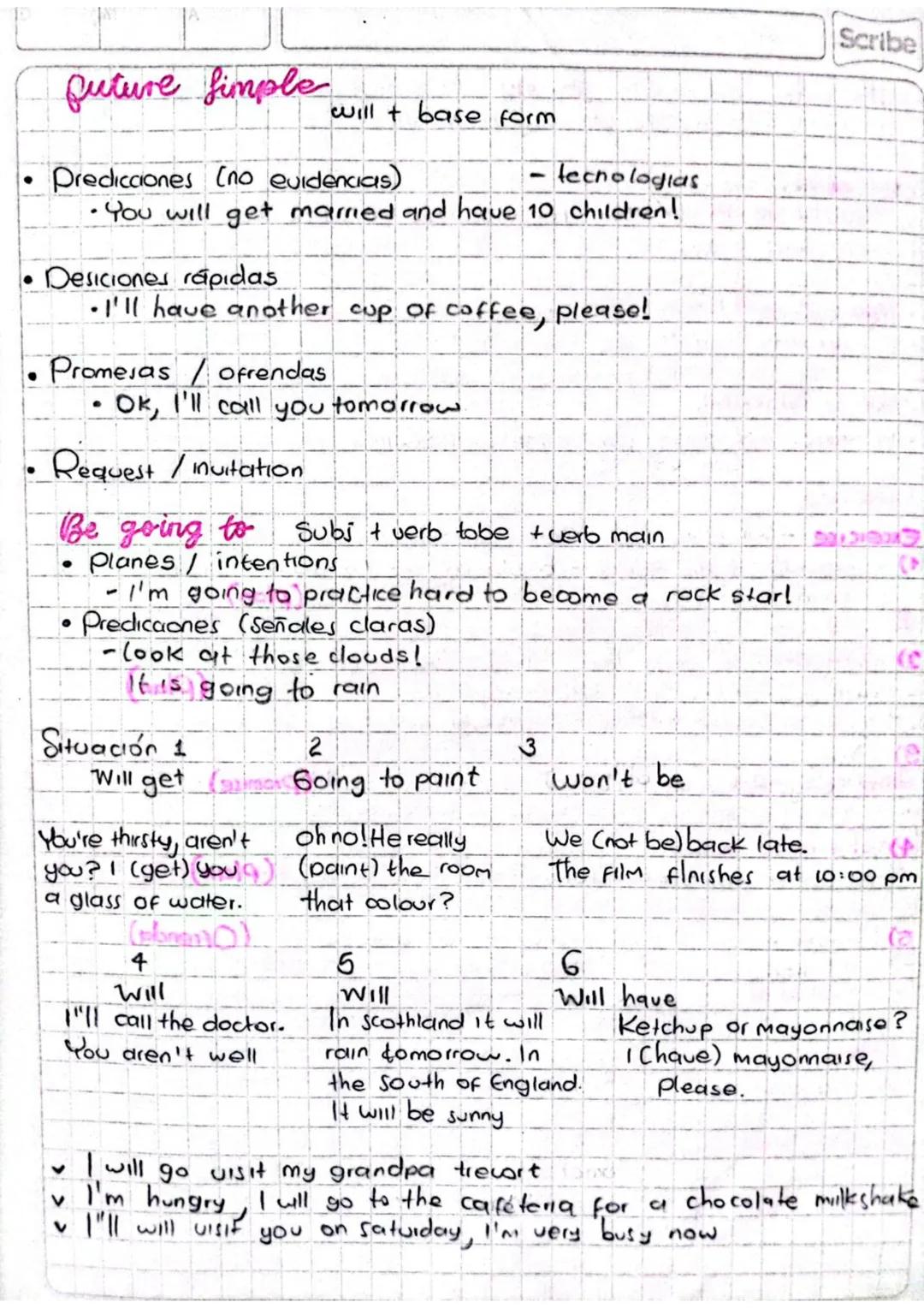 # Won-continuous verbs daar

Abstract verbs
Be - want - Cost - need - care - contain - owe-exist
Possession verbs
Own - belong - possess
Emo