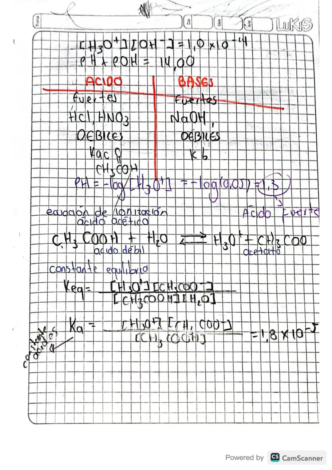 8 10
08 23 LUKS
MATERIA Y ENERGIA
Quimica
- Es la ciencia que describe la materia - sus
propiedades, los cambios que sufrel, ullos cambios
e
