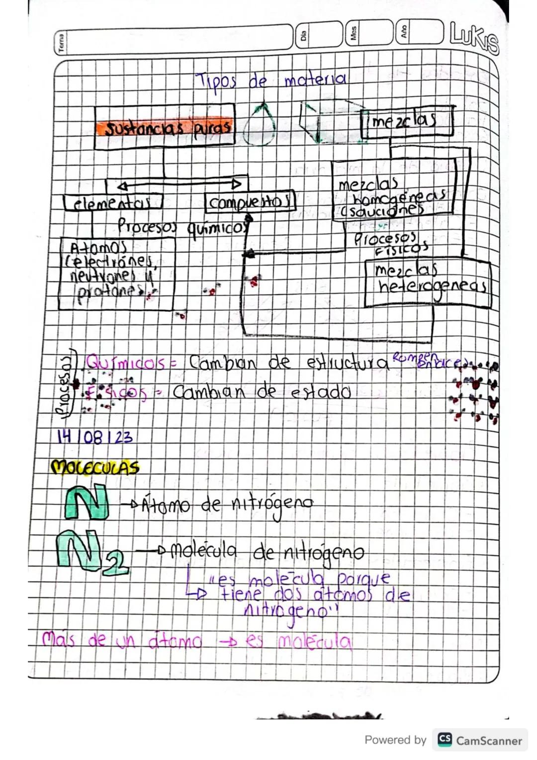 8 10
08 23 LUKS
MATERIA Y ENERGIA
Quimica
- Es la ciencia que describe la materia - sus
propiedades, los cambios que sufrel, ullos cambios
e