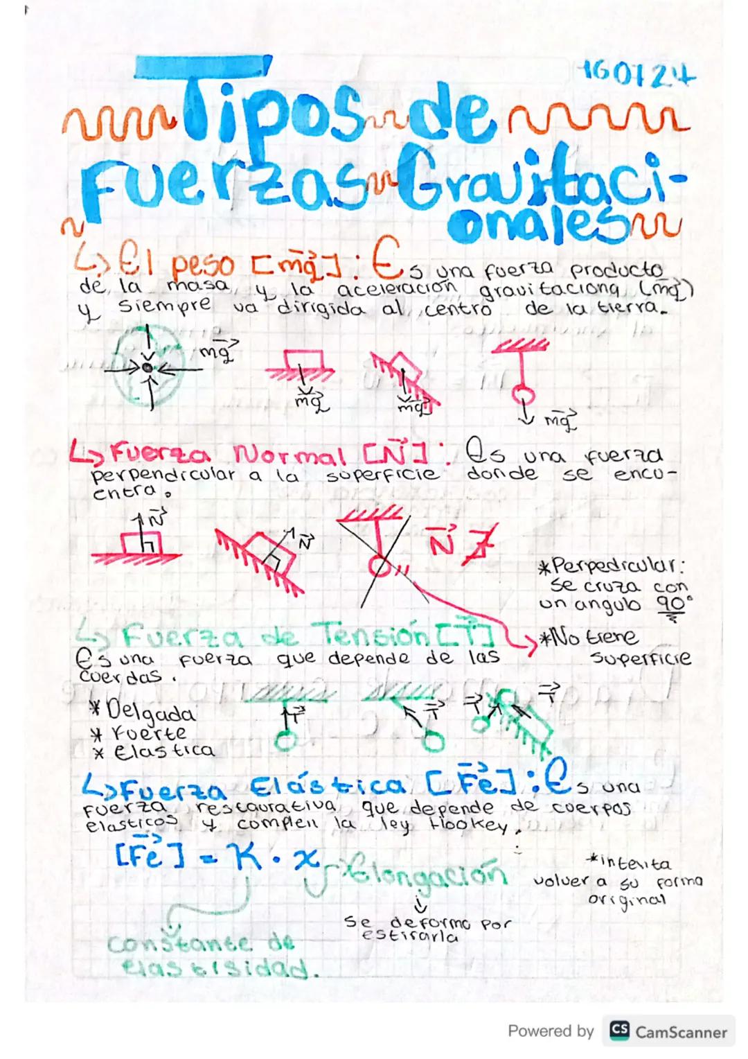# 160724

# umliposudevn
# Fuerzas Gravitaci-

2

*   El peso [$mg$]: Es una fuerza producto
de de la masa, y la aceleración gravitaciong ($