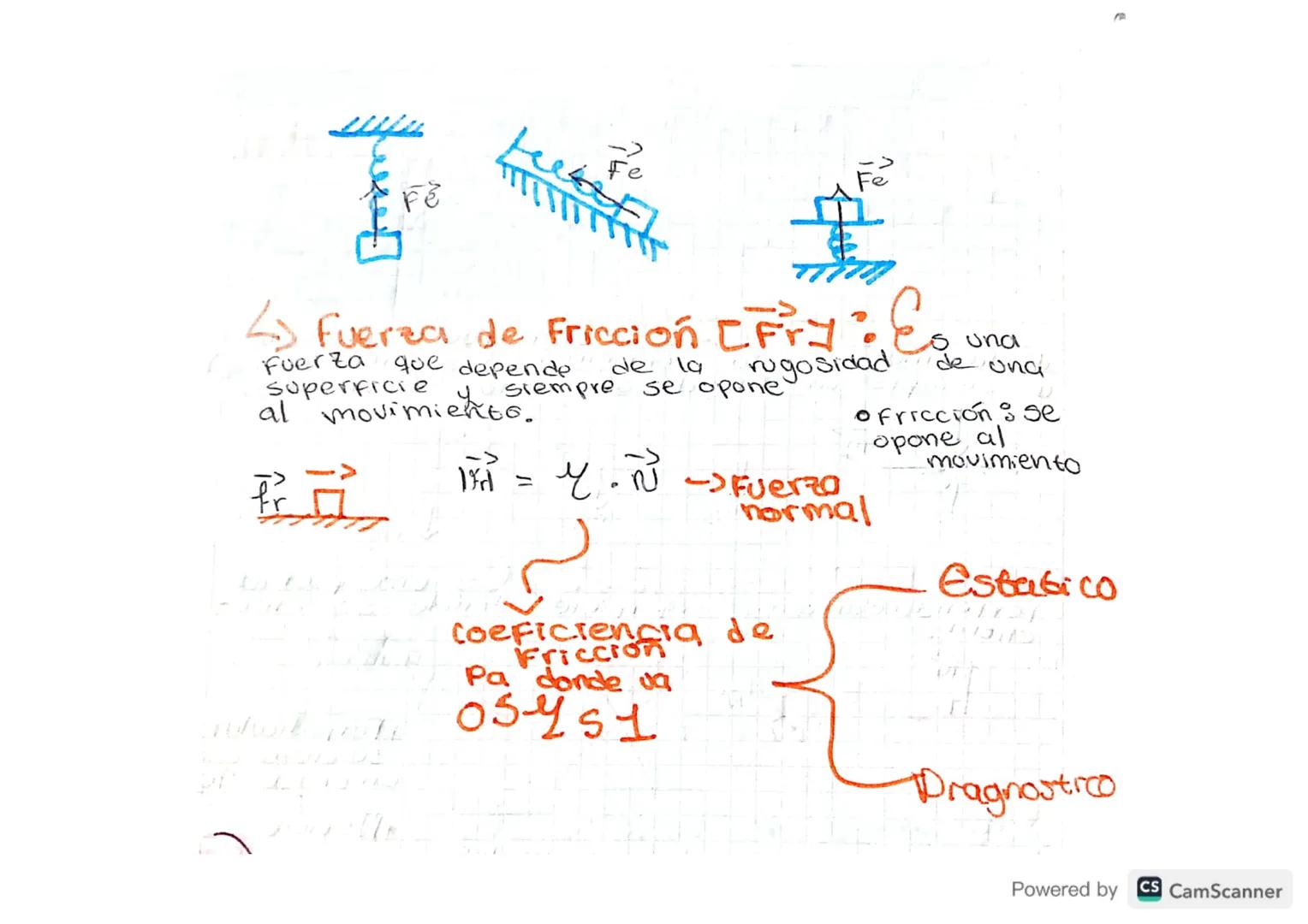 # 160724

# umliposudevn
# Fuerzas Gravitaci-

2

*   El peso [$mg$]: Es una fuerza producto
de de la masa, y la aceleración gravitaciong ($