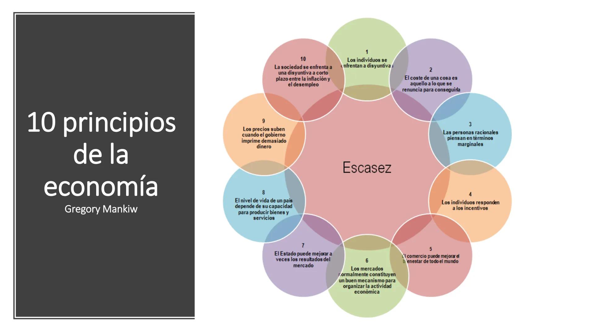 Fundamentos de Economía # ¿Qué es la
economía?

• La economía nace cuando las necesidades
del hombre son mayores que los bienes
que existen;