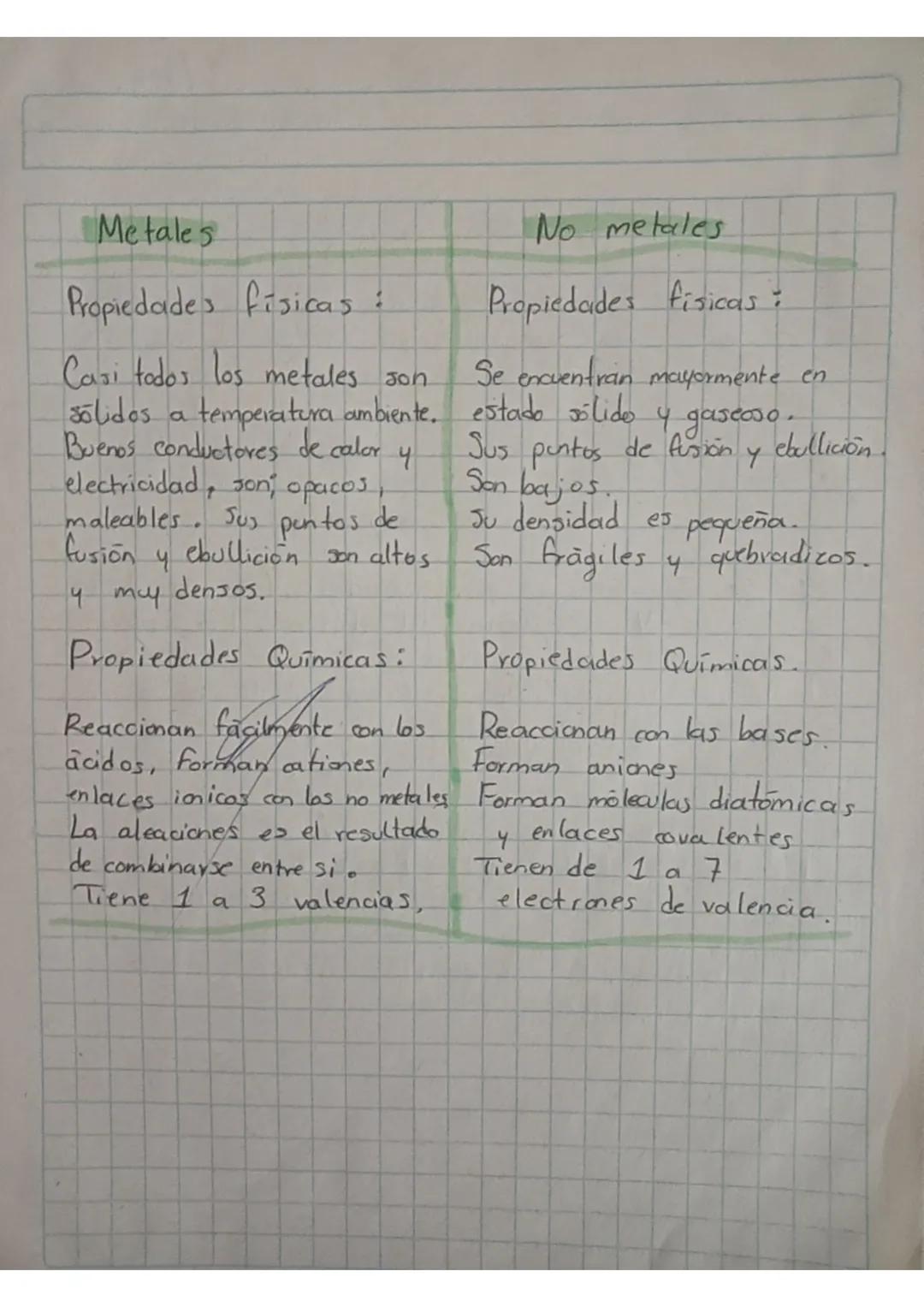 + 
Subatomico

Bias fera

Comunidad

Atomico

0.0

Molecular

DOA

Macromolecular

Estructura
de la
-Materim

Organelo

Unicelular

Població