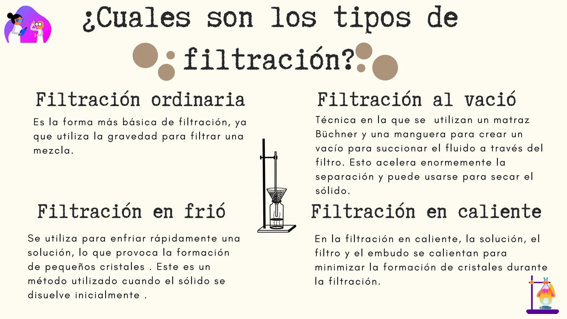 Filtration
Filter paper
Particles trapped
by filter paper
FILTRACIÓN
Filtered liquid-
shutterstock com 1175353660
FILM NEGATIVE
FILM NEGATIV