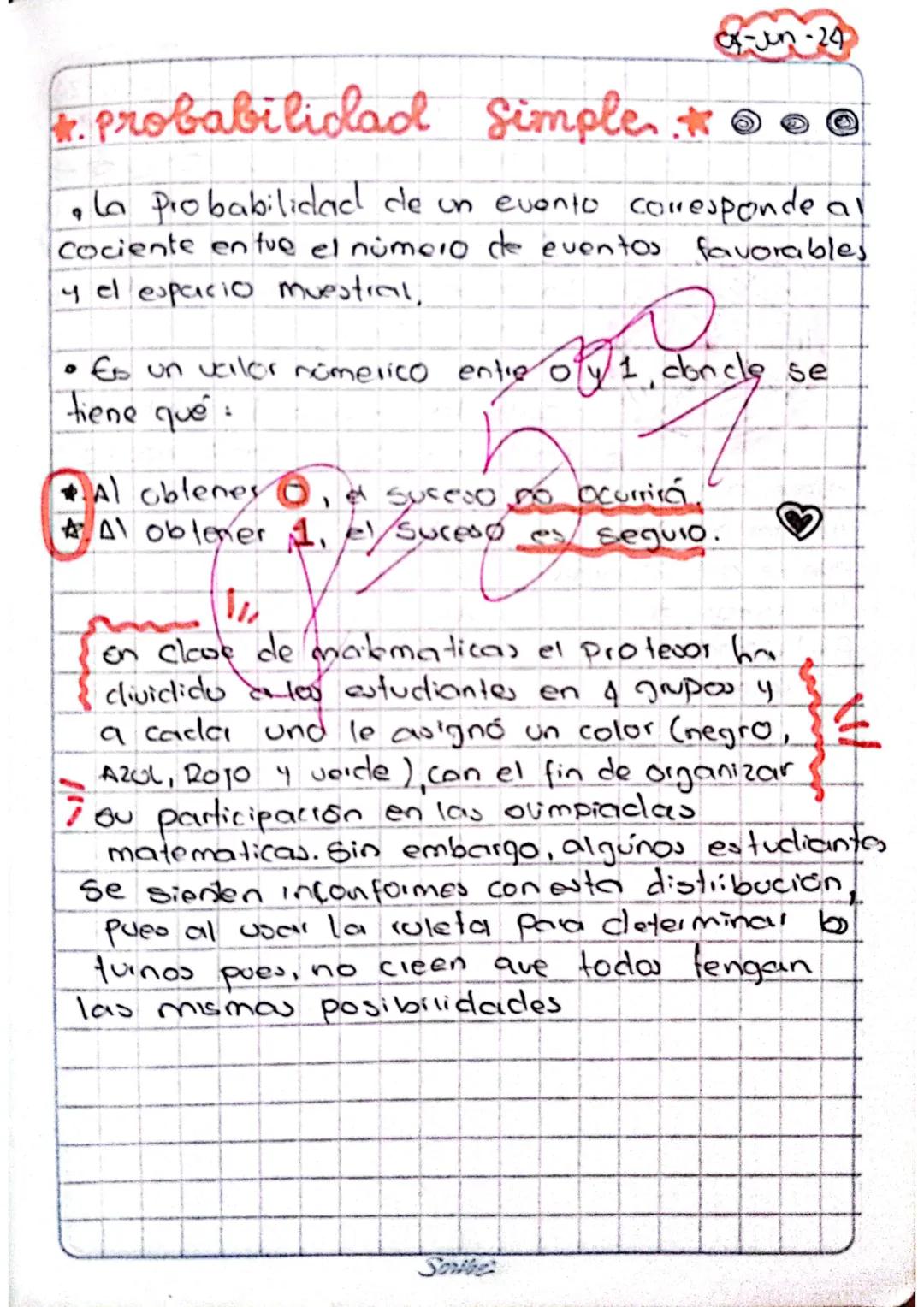 *Probabilidad simple
x-Jun-24

La probabilidad de un evento corresponde al
cociente en tue el número de eventos favorables
y el espacio mues