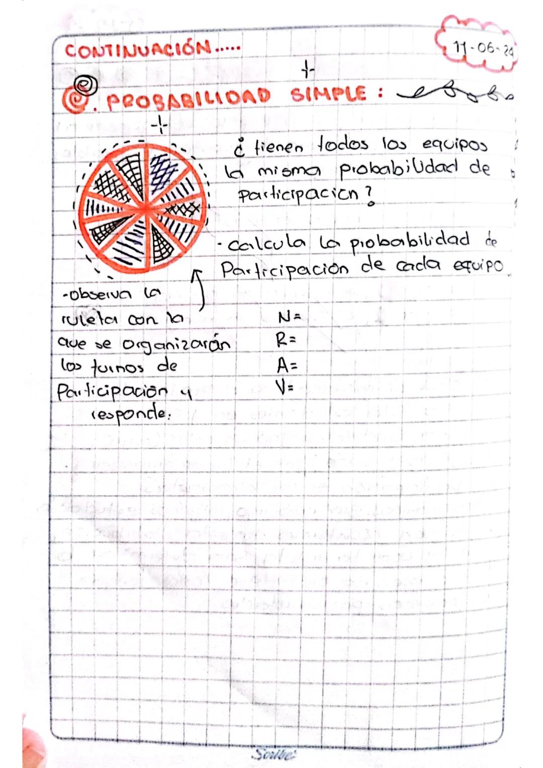 *Probabilidad simple
x-Jun-24

La probabilidad de un evento corresponde al
cociente en tue el número de eventos favorables
y el espacio mues