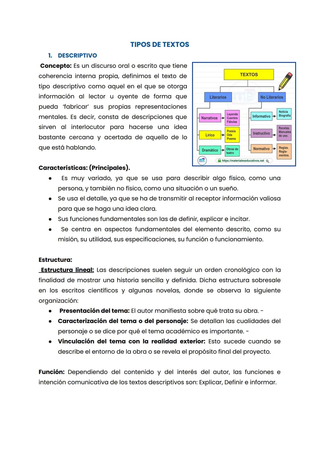 TIPOS DE TEXTOS
1. DESCRIPTIVO
Concepto: Es un discurso oral o escrito que tiene
coherencia interna propia, definimos el texto de
tipo descr