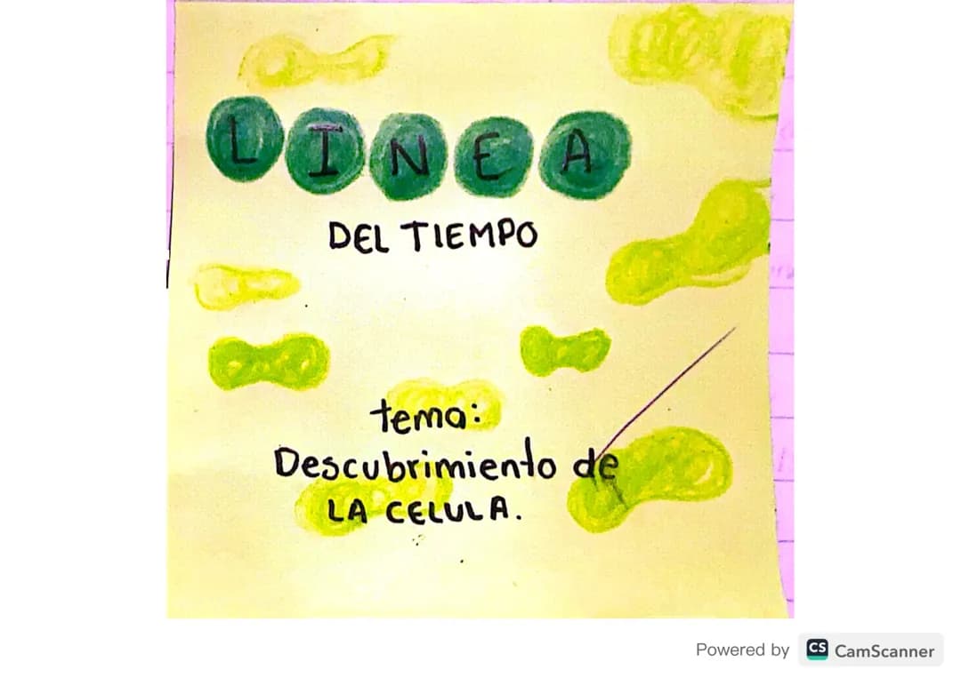 Descubrimiento de la célula 