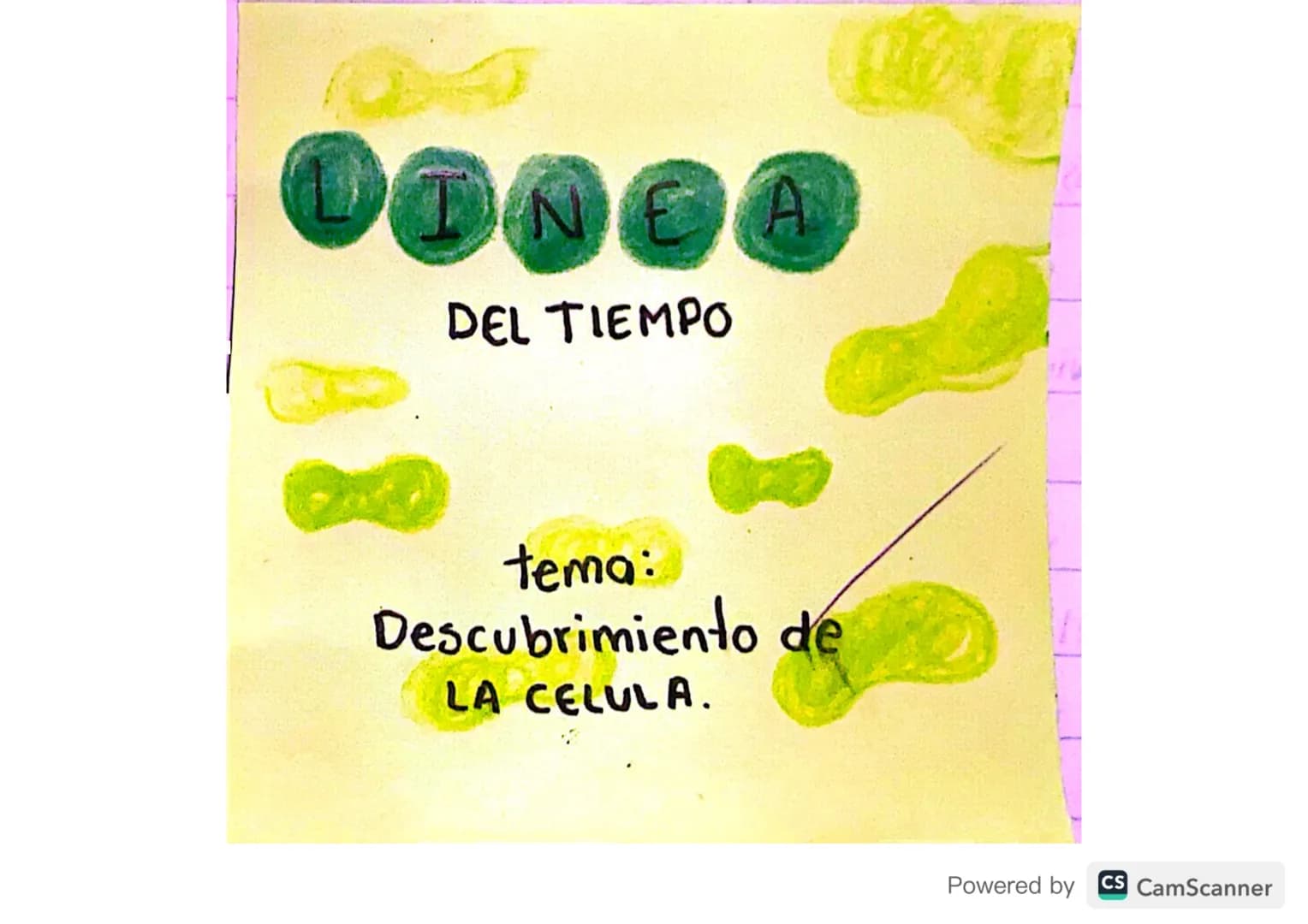 LINEA
DEL TIEMPO
tema:
Descubrimiento de
LA CELULA.
Powered by
CS CamScanner The First
Compound
Microscope
leira 1595)
Hanzs y Zacharias Jes