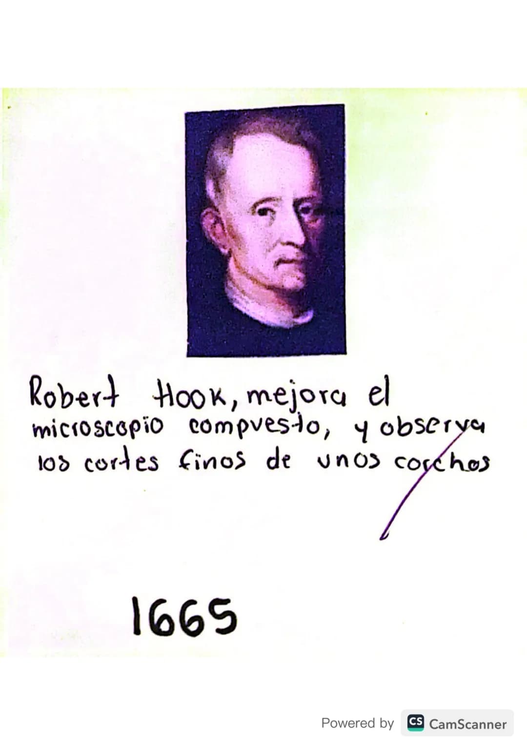 LINEA
DEL TIEMPO
tema:
Descubrimiento de
LA CELULA.
Powered by
CS CamScanner The First
Compound
Microscope
leira 1595)
Hanzs y Zacharias Jes