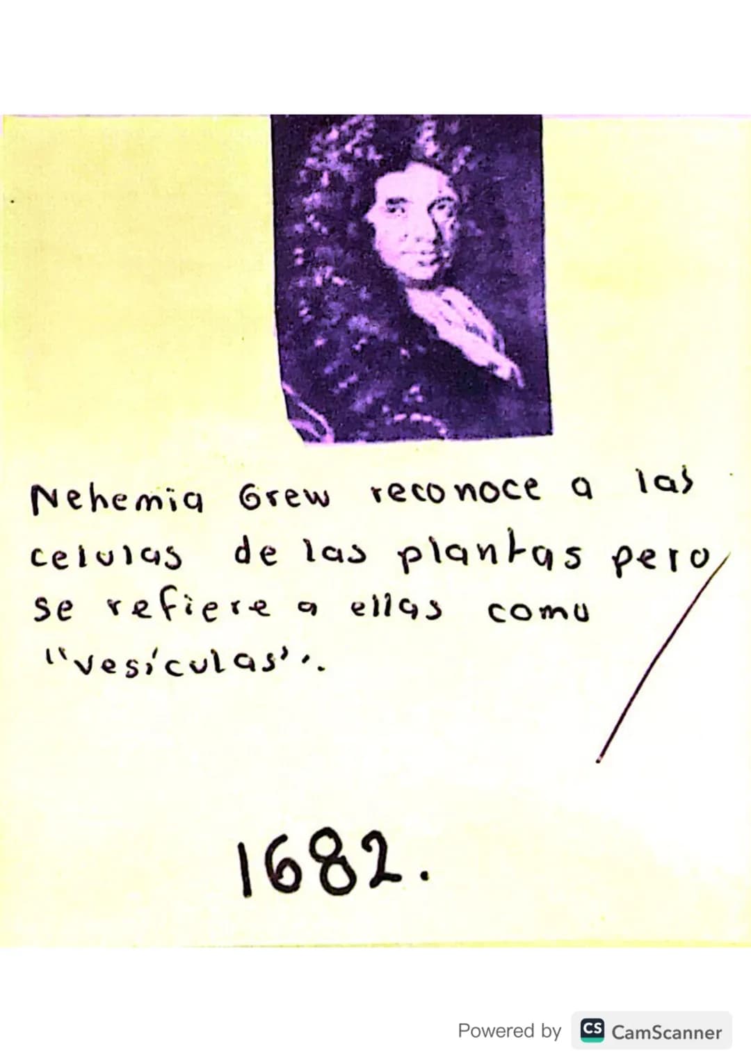 LINEA
DEL TIEMPO
tema:
Descubrimiento de
LA CELULA.
Powered by
CS CamScanner The First
Compound
Microscope
leira 1595)
Hanzs y Zacharias Jes