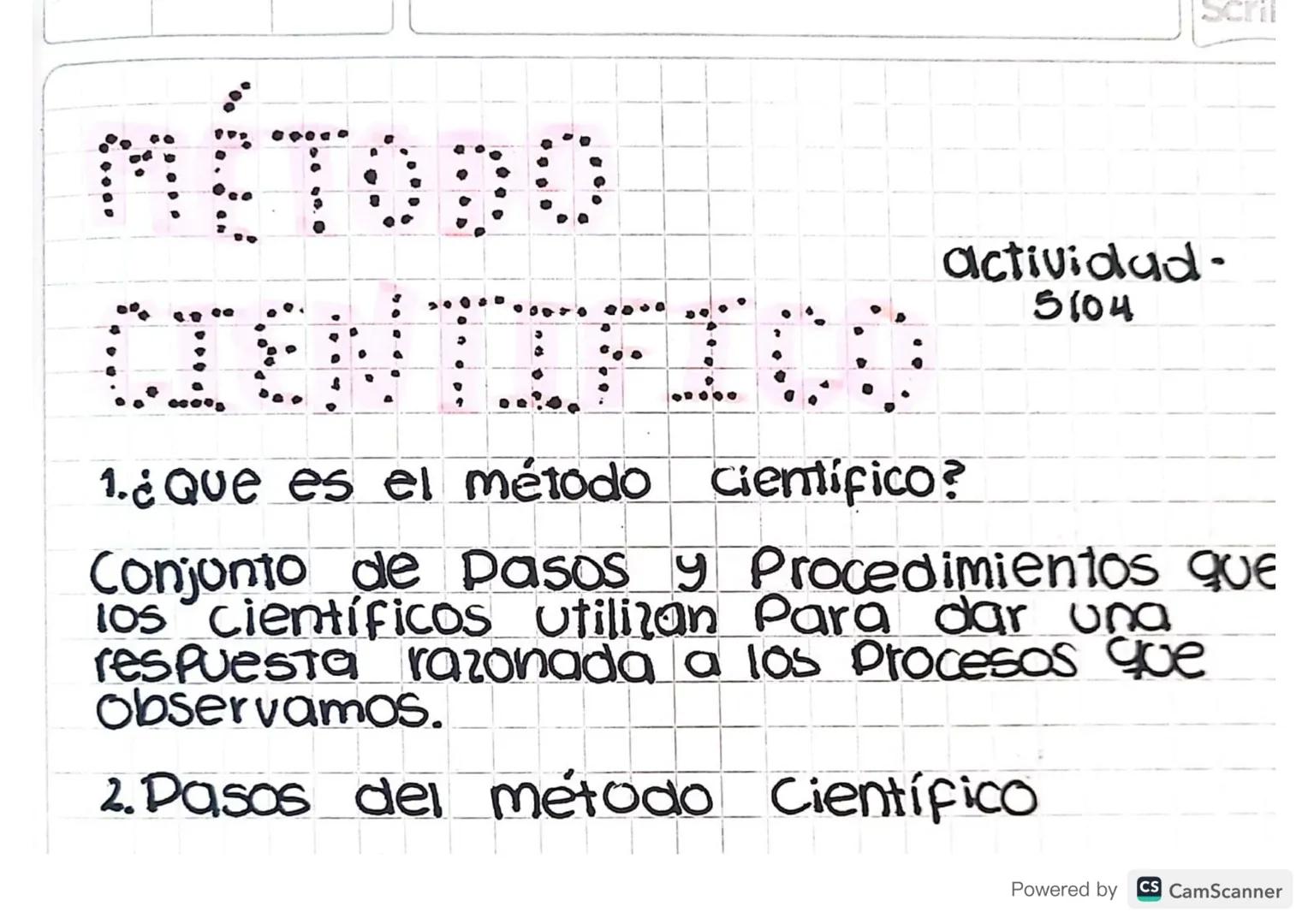 Scril
MÉTODO
CIENTIFICO
1. ¿Que es el método científico?
actividad-
5104
Conjunto de pasos y Procedimientos que
los científicos Utilizan Par
