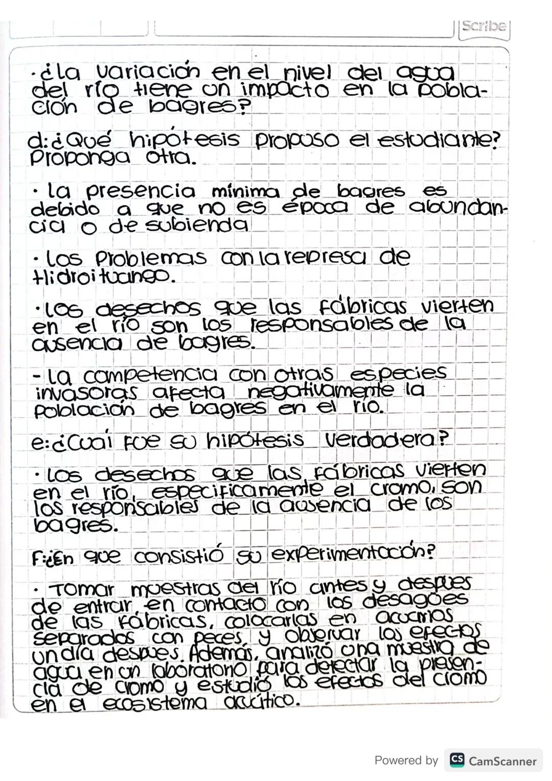 Scril
MÉTODO
CIENTIFICO
1. ¿Que es el método científico?
actividad-
5104
Conjunto de pasos y Procedimientos que
los científicos Utilizan Par