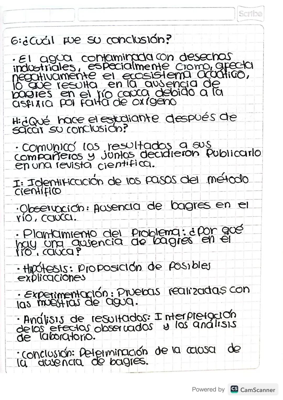 Scril
MÉTODO
CIENTIFICO
1. ¿Que es el método científico?
actividad-
5104
Conjunto de pasos y Procedimientos que
los científicos Utilizan Par