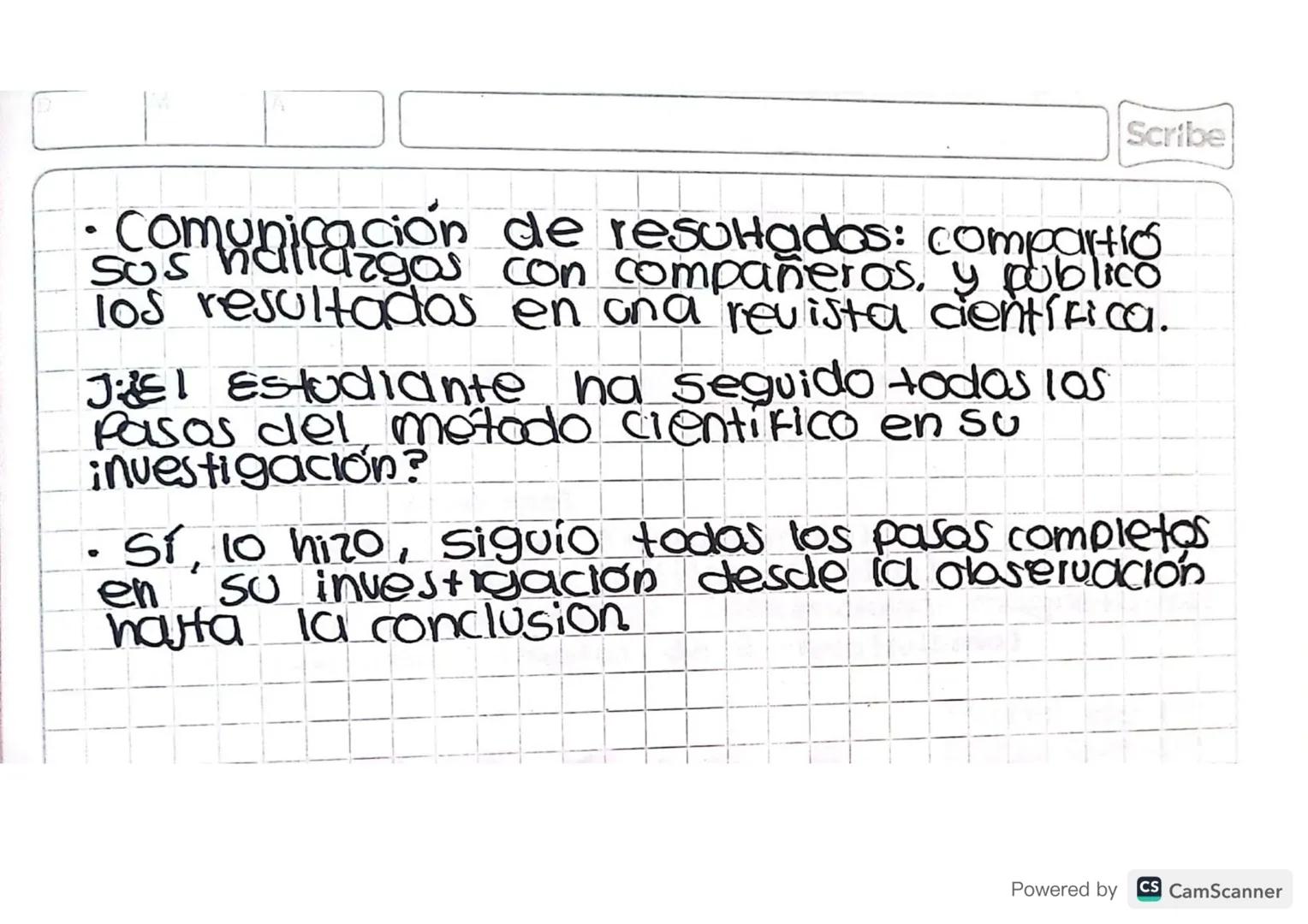 Scril
MÉTODO
CIENTIFICO
1. ¿Que es el método científico?
actividad-
5104
Conjunto de pasos y Procedimientos que
los científicos Utilizan Par