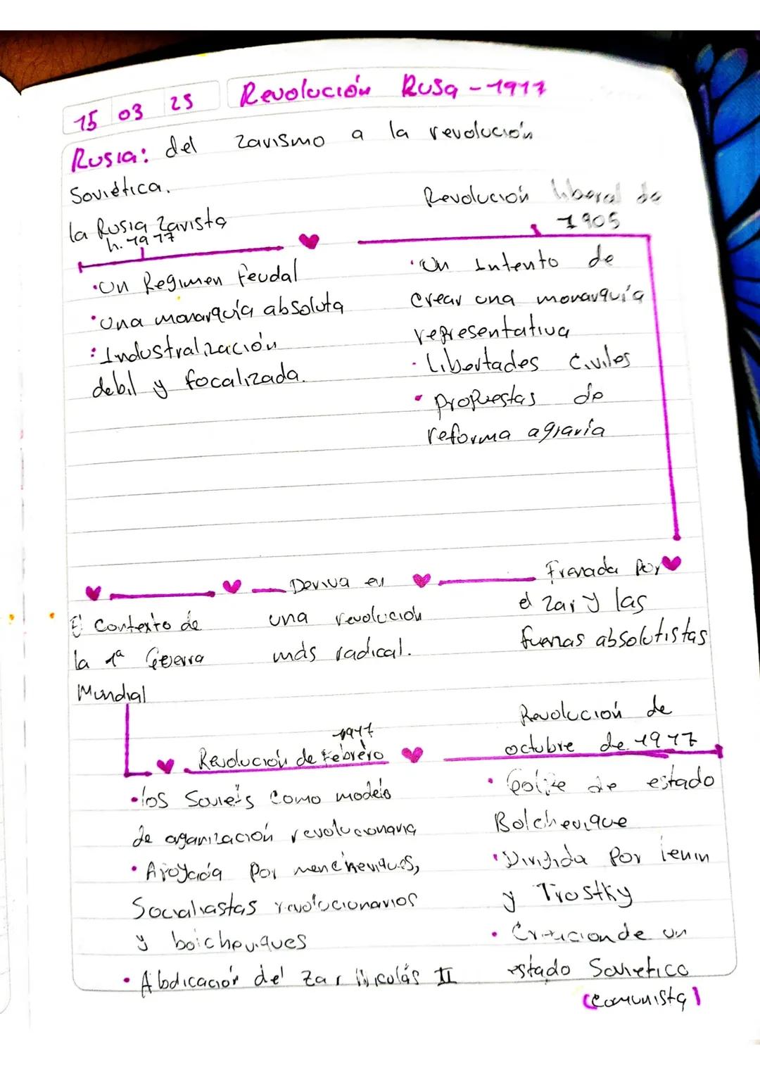 15 03
25
Revolución Rusa - 1917
Rusia: del
Zavismo
а
la revolución
Soviética
la Rusia Zavista
:
h. 7977
•On Regimen feudal.
•Una monarquía a