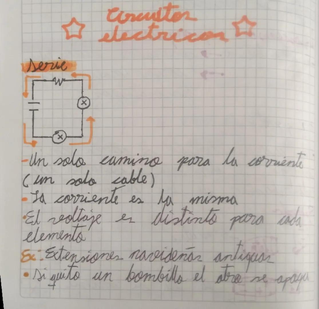 serie
w
Comuster
☆ electricos &
الما
-Un solo camino para la corriente
(un solo cable)
-La corriente es la misma.
El vedtage es distinte par