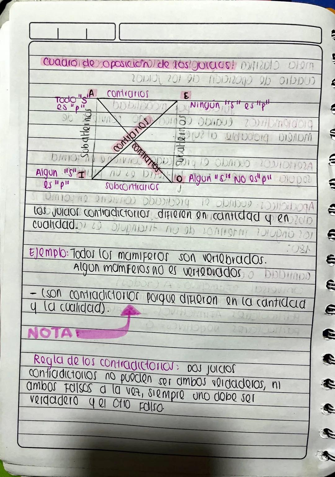 meta clasifica los jucros de relación 4 comprende el
Cuadro de oposición de los julUOS.
3
juicios por modalidad
problematicos Cuando el pred