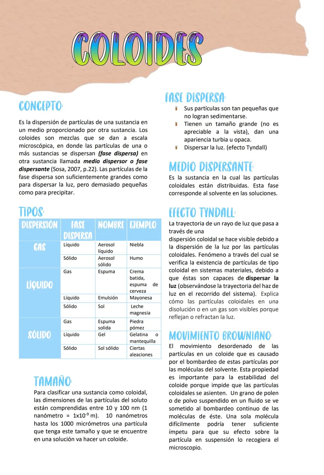 COLOIDES
CONCEPTO
Es la dispersión de partículas de una sustancia en
un medio proporcionado por otra sustancia. Los
coloides son mezclas que
