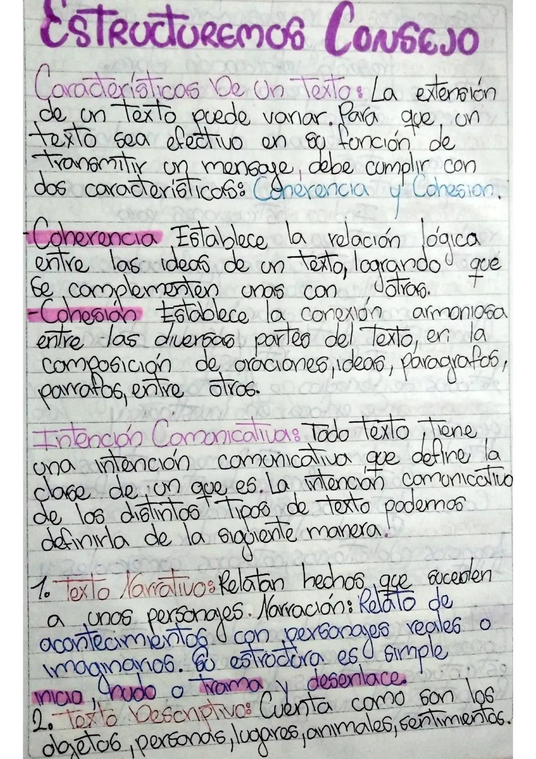 Características y Tipos de Textos