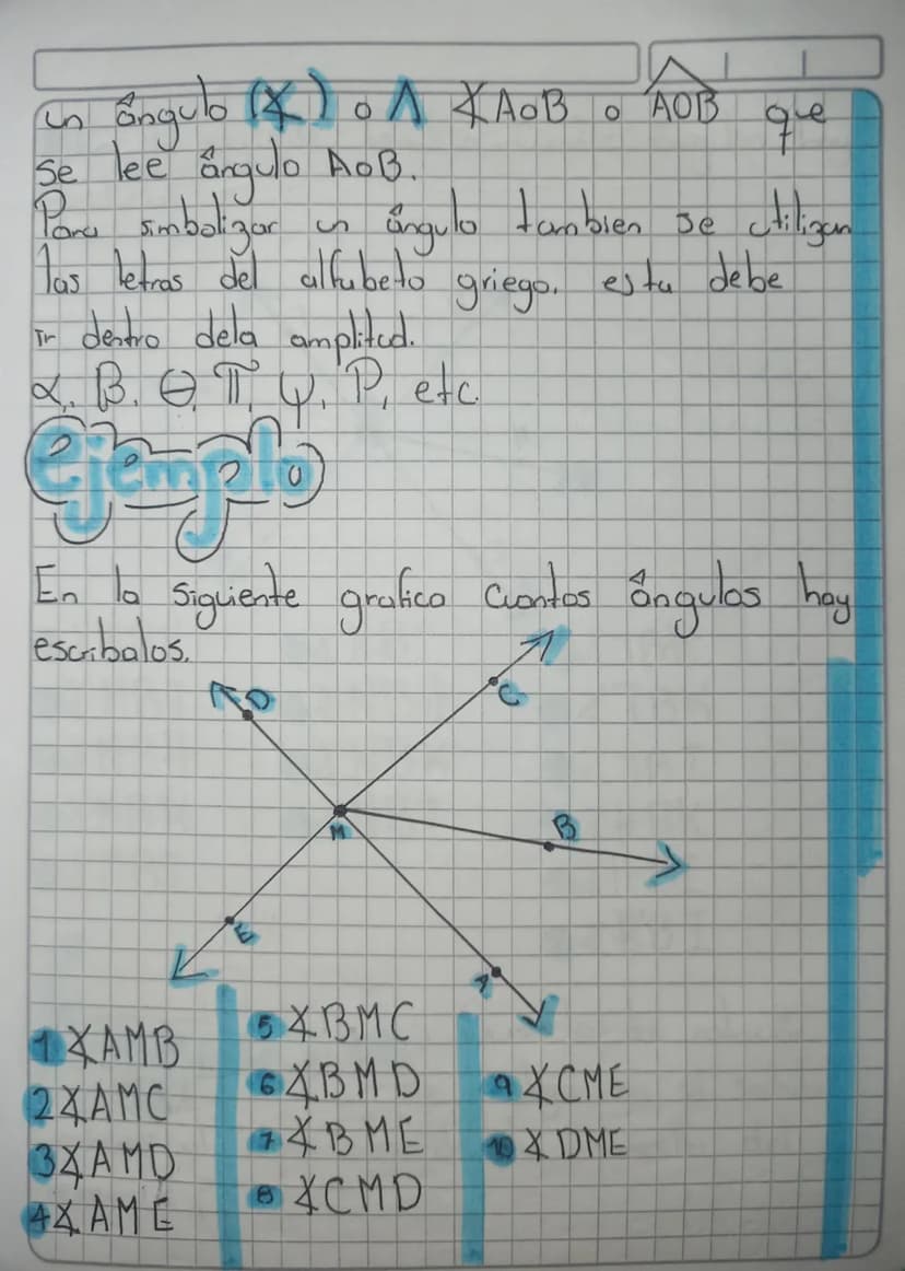 Angulos of Sisfrees ofe
Mechol
Ångebes: Se puede determiner en termics
Origen
de rotación de una Semirecta sobre Su
La posición inicial de a