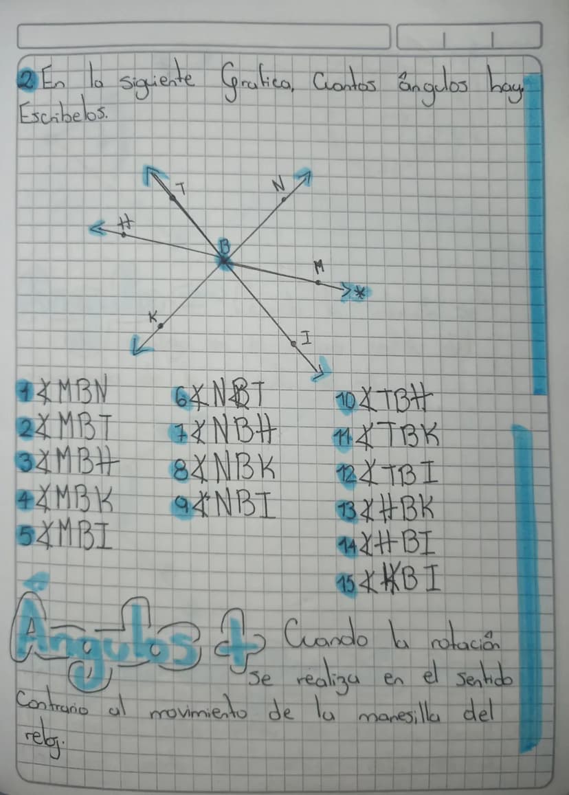 Angulos of Sisfrees ofe
Mechol
Ångebes: Se puede determiner en termics
Origen
de rotación de una Semirecta sobre Su
La posición inicial de a