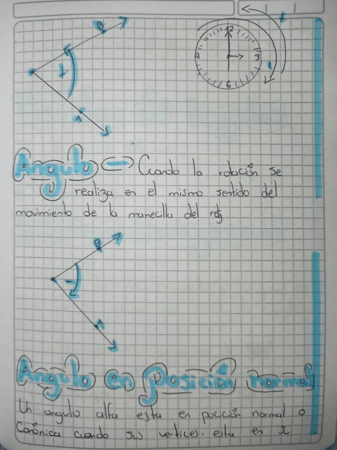 Angulos of Sisfrees ofe
Mechol
Ångebes: Se puede determiner en termics
Origen
de rotación de una Semirecta sobre Su
La posición inicial de a