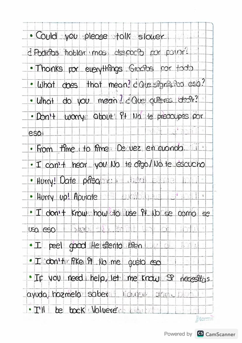 8-05-2020
Topic: Survival Phrases.
Aim: Reinforce Basic Conversation
Sulvical Phrases
Just a little Solo, un poco
• Let me check Defame revi