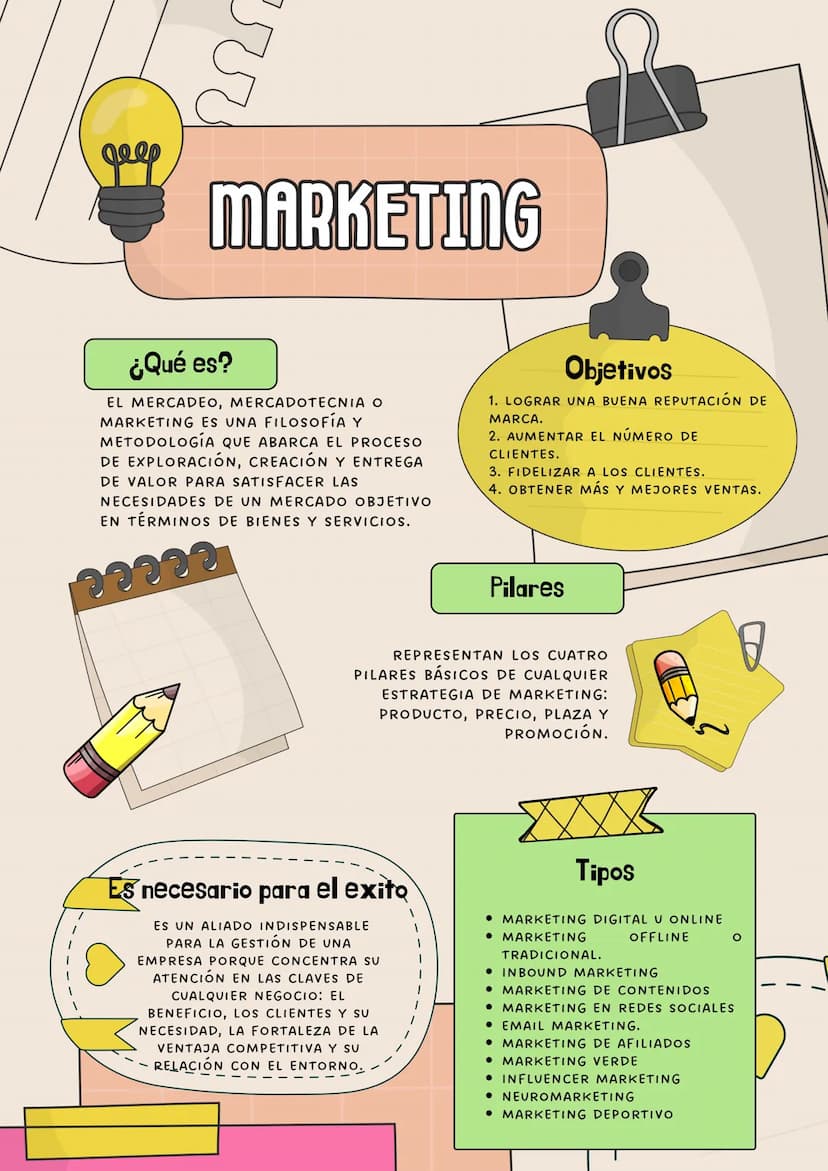 Jeep
MARKETING
¿Qué es?
EL MERCADEO, MERCADOTECNIA O
MARKETING ES UNA FILOSOFÍA Y
METODOLOGÍA QUE ABARCA EL PROCESO
DE EXPLORACIÓN, CREACIÓN