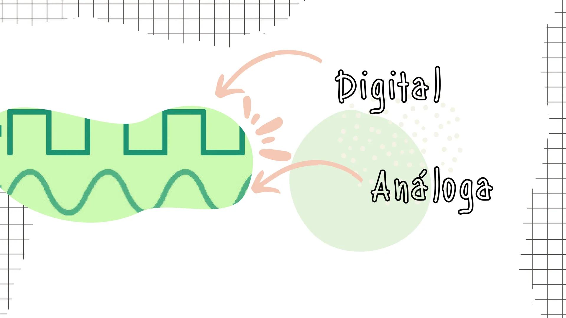 # Informática ENTRADAS Y SALIDAS

¿Qué son?

ANALOGAS:

Una señal análoga es una señal cuyo valor puede
encontrarse en cualquier lugar de un