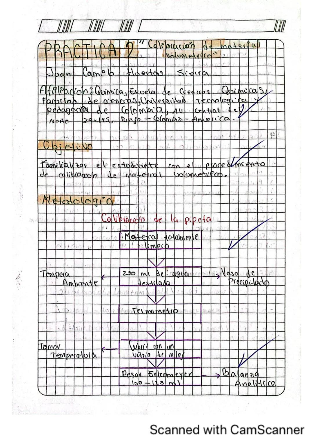 PRACTICA 2" Calibración de materia
Joan Camel Huertas
"Nolumetrico"
Sierra
Afiliacion : Quimica, Escuela de Ciencias Quimicas.
Facultad de c