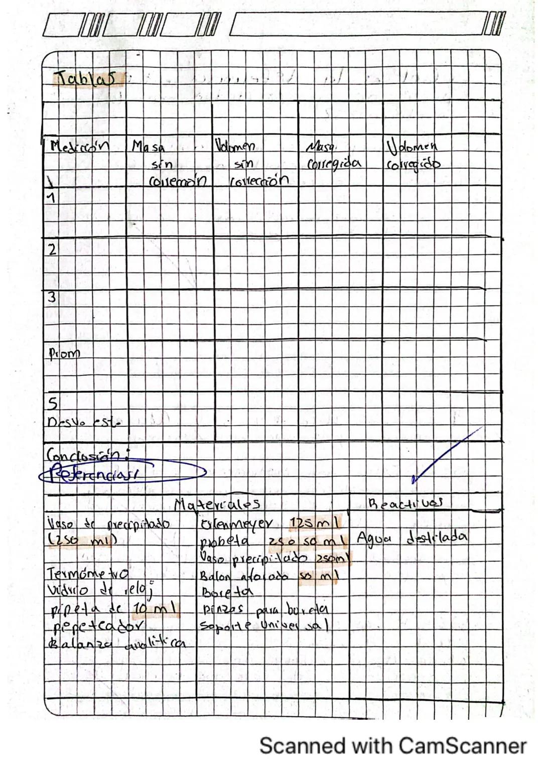 PRACTICA 2" Calibración de materia
Joan Camel Huertas
"Nolumetrico"
Sierra
Afiliacion : Quimica, Escuela de Ciencias Quimicas.
Facultad de c