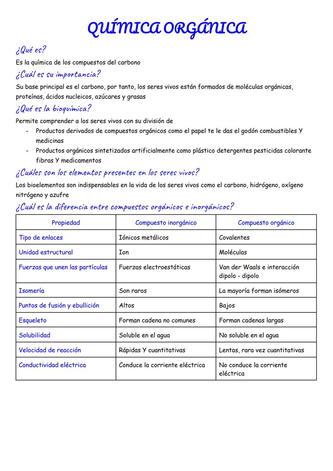¿Qué es?
Química ORGÁNICA
Es la química de los compuestos del carbono
¿Cuál es su importancia?
Su base principal es el carbono, por tanto, l