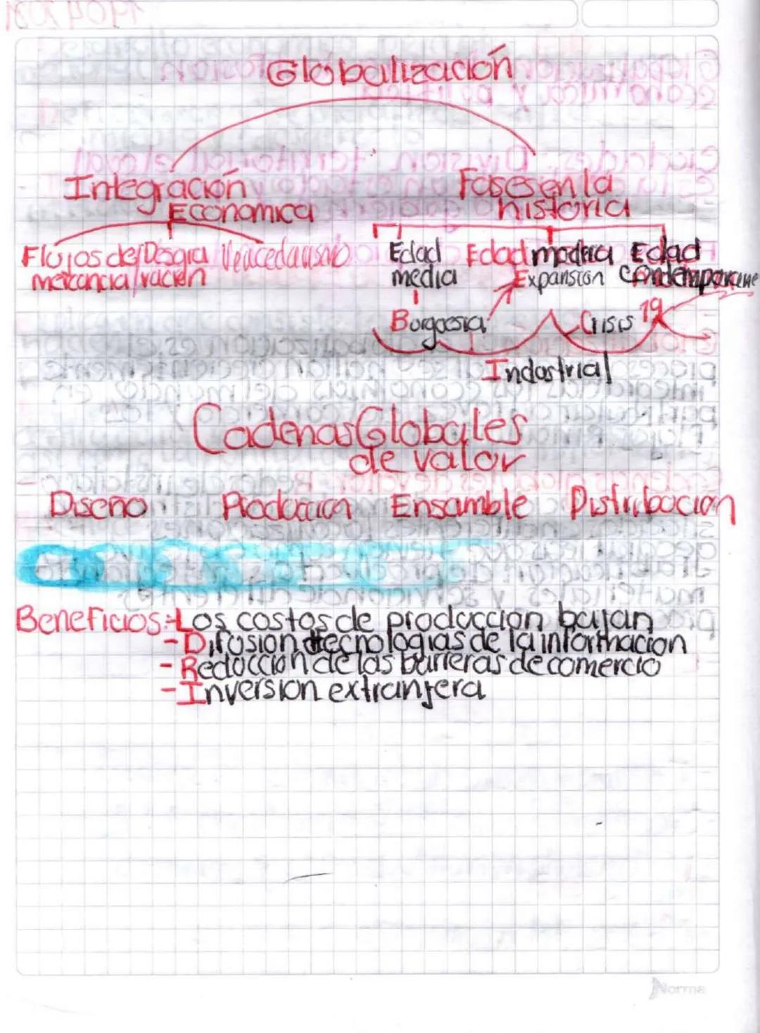 Globalizacion : La globalizacion es el
proceso porel cual se hallan crecientemente
inicaratlas las economias del mundo en
particular a trave
