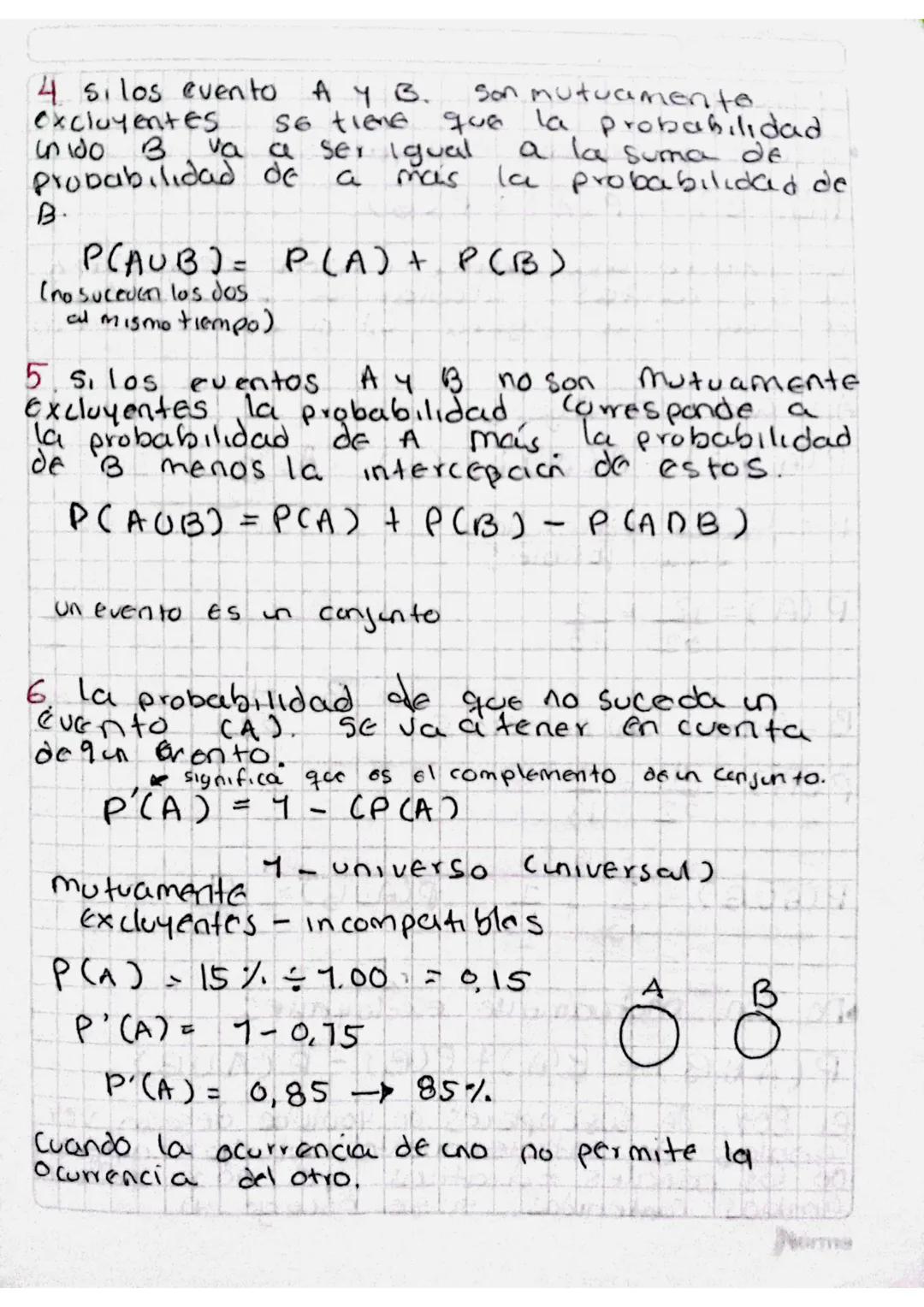 Cakulb de probabilidades.

En on experimento aleatorio la probabilidad
de que on Evento E ocurra ES.

$P(E) = \frac{#E}{\#s}$

donde #E es l
