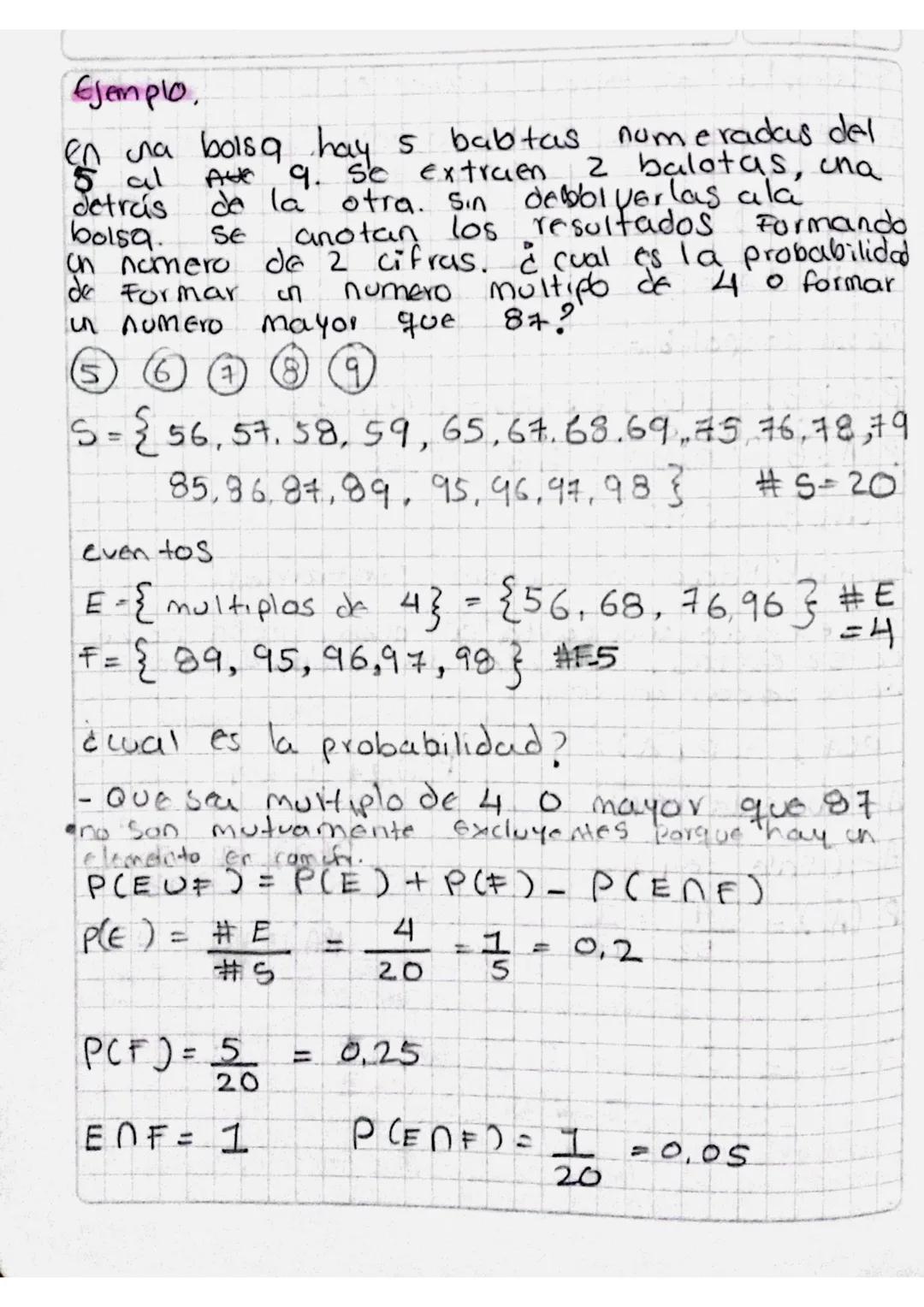 Cakulb de probabilidades.

En on experimento aleatorio la probabilidad
de que on Evento E ocurra ES.

$P(E) = \frac{#E}{\#s}$

donde #E es l