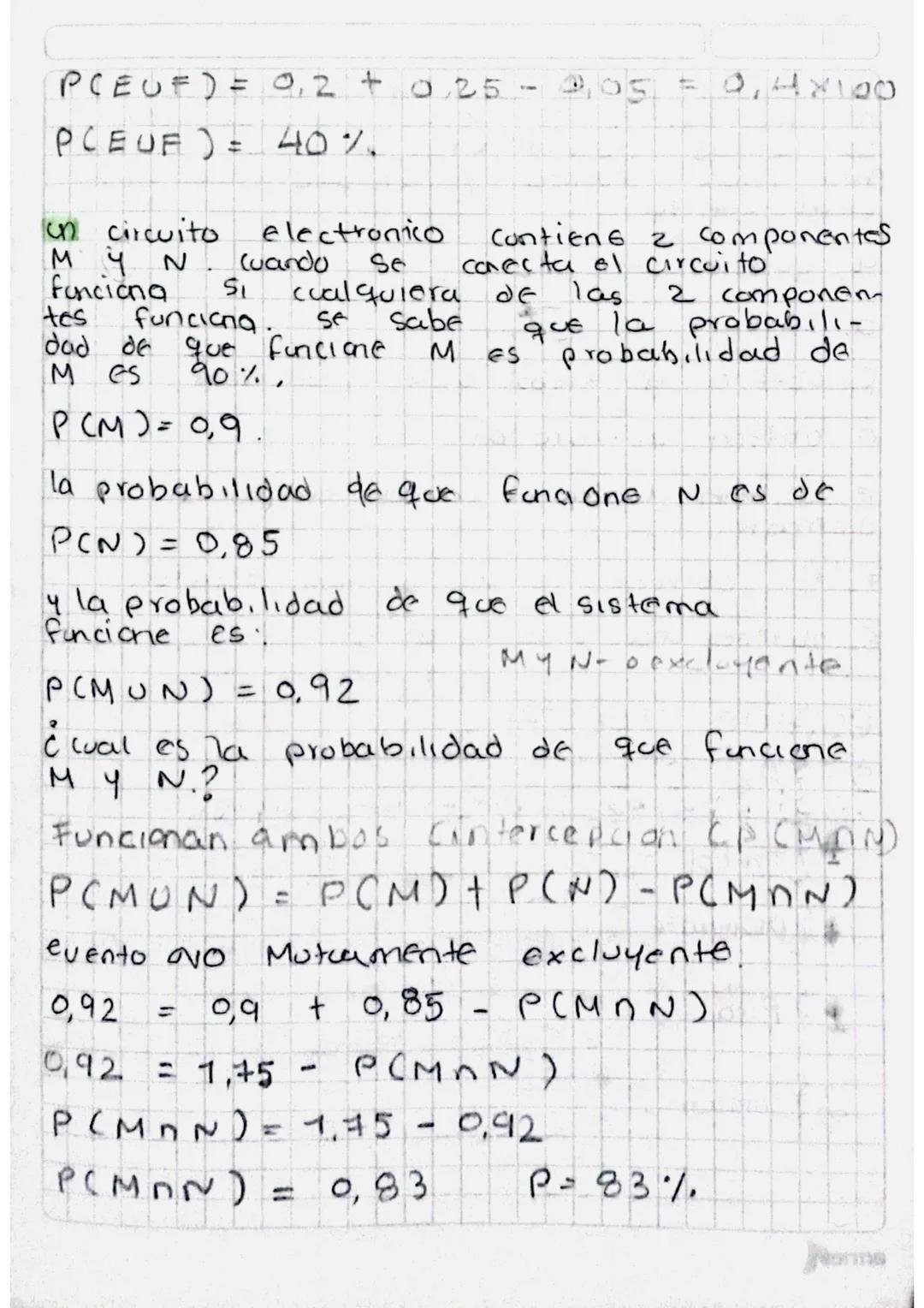 Cakulb de probabilidades.

En on experimento aleatorio la probabilidad
de que on Evento E ocurra ES.

$P(E) = \frac{#E}{\#s}$

donde #E es l