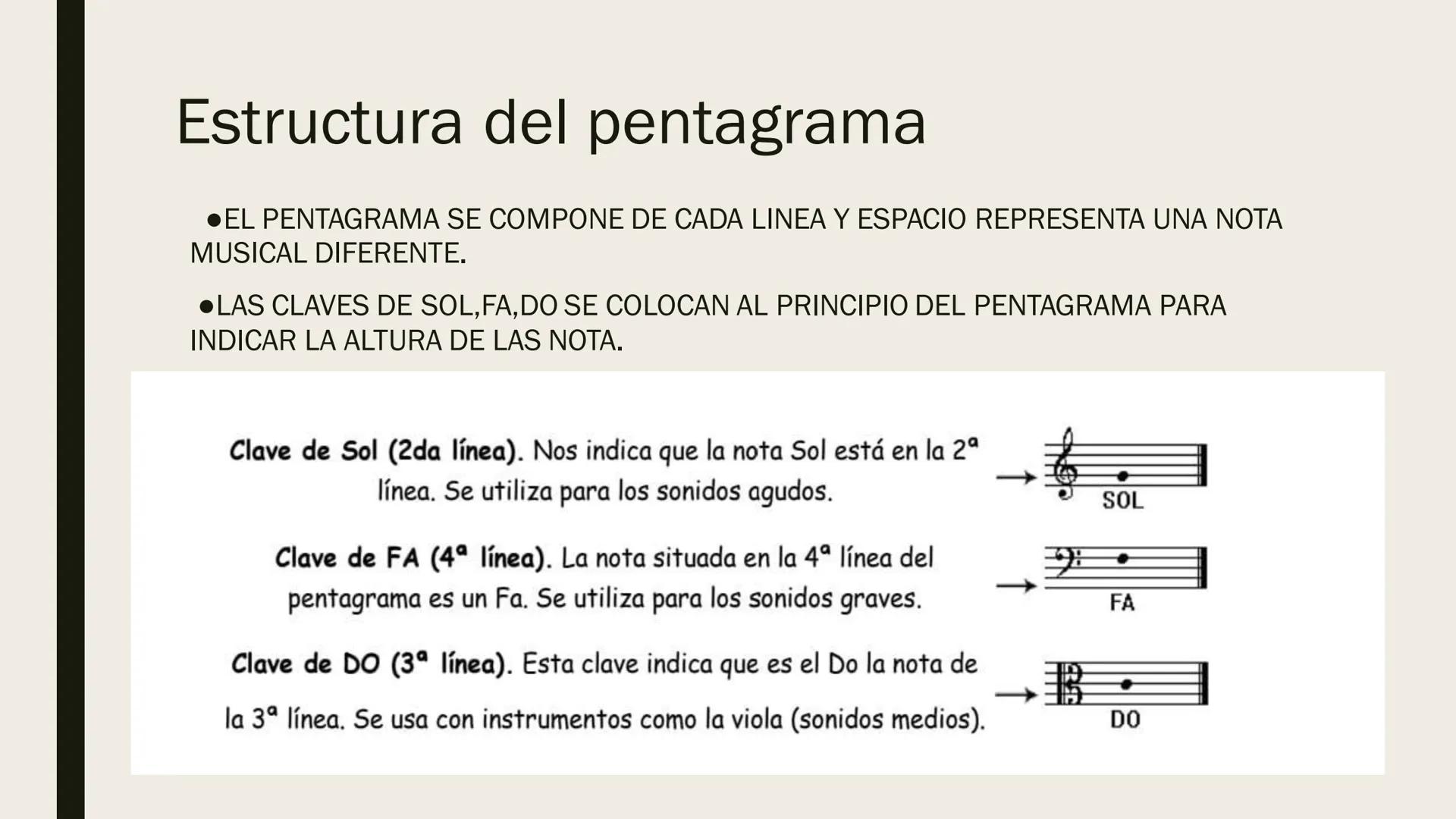 # PENTAGRAMA Y LA
## HISTORIA DE LA
### GUITARRA

Un viajes musical a través del tiempo
🎸🎹 # ¿Qué es el pentagrama?

*   EL PENTAGRAMA ES 