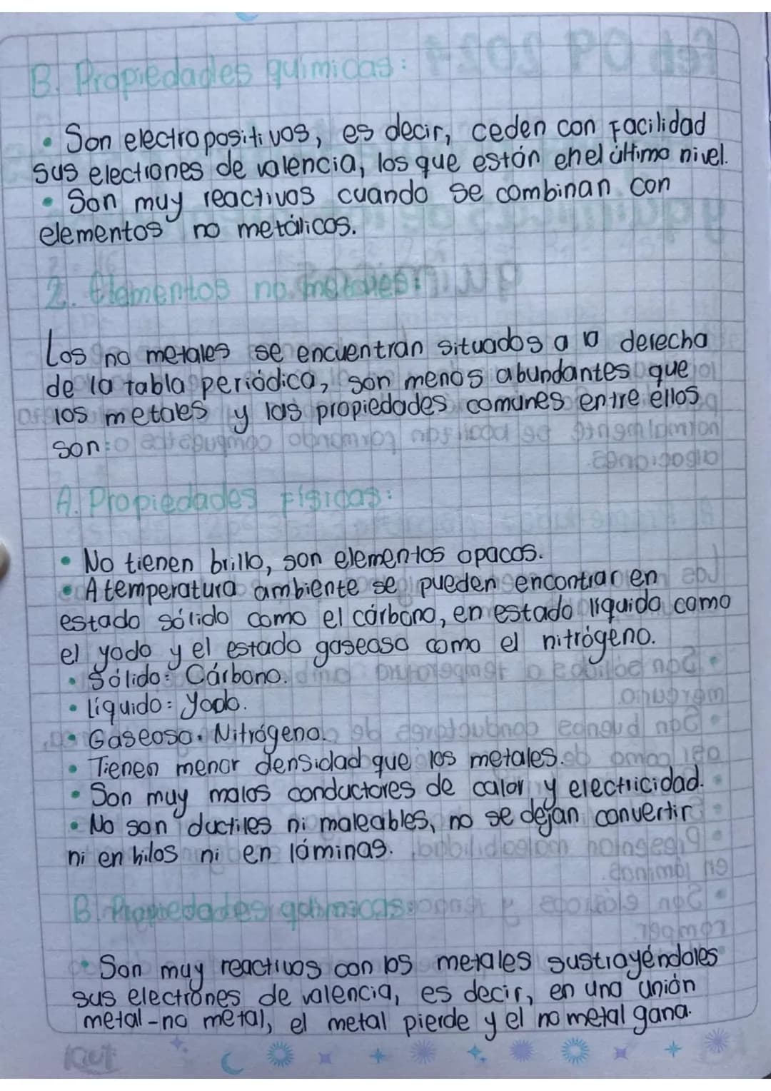 Alguna propiedades físicas
y quimicas de los elementos
químicos.
Alementos metales los elementos metales se
localizan a la izquierda y en el