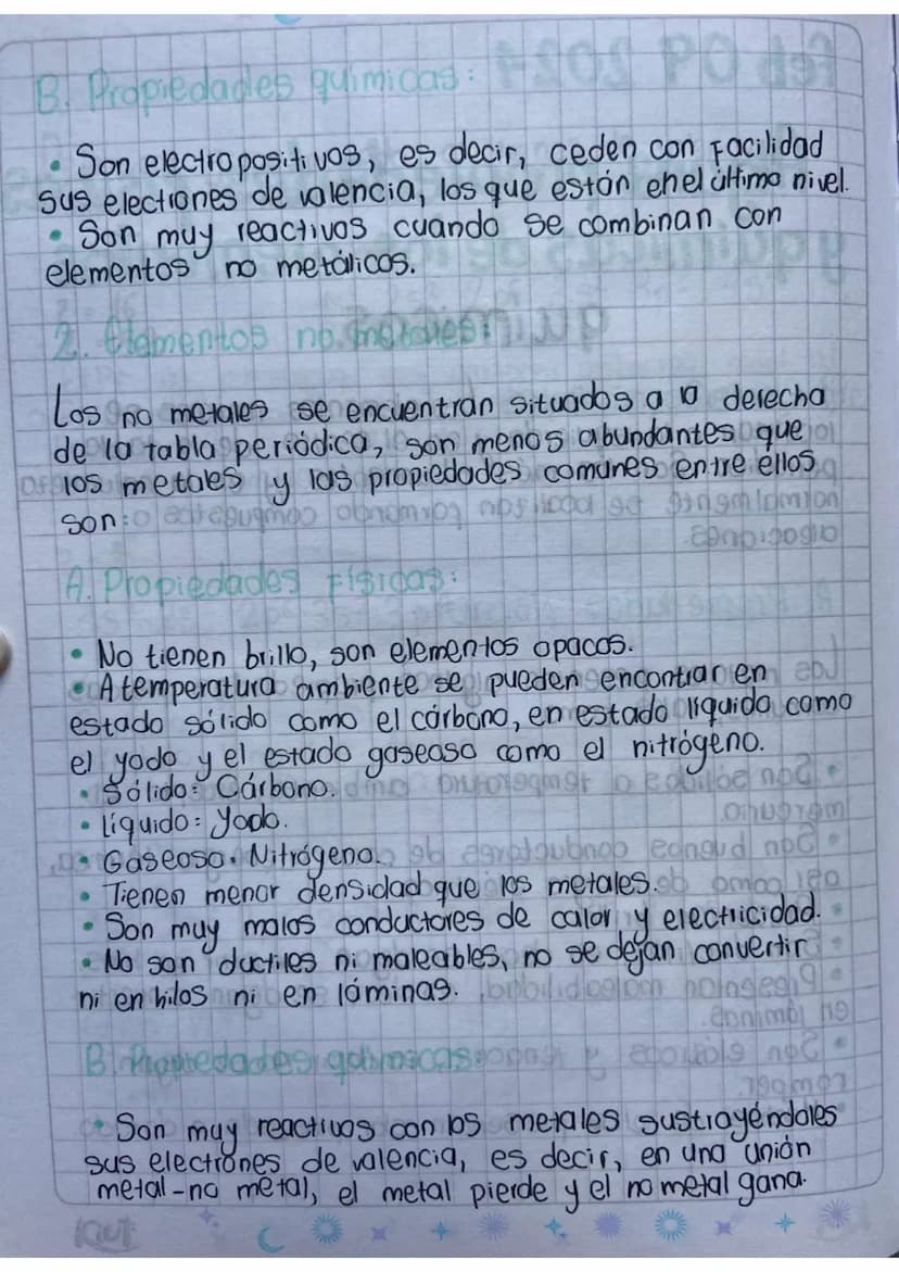 Alguna propiedades físicas
y quimicas de los elementos
químicos.
Alementos metales los elementos metales se
localizan a la izquierda y en el