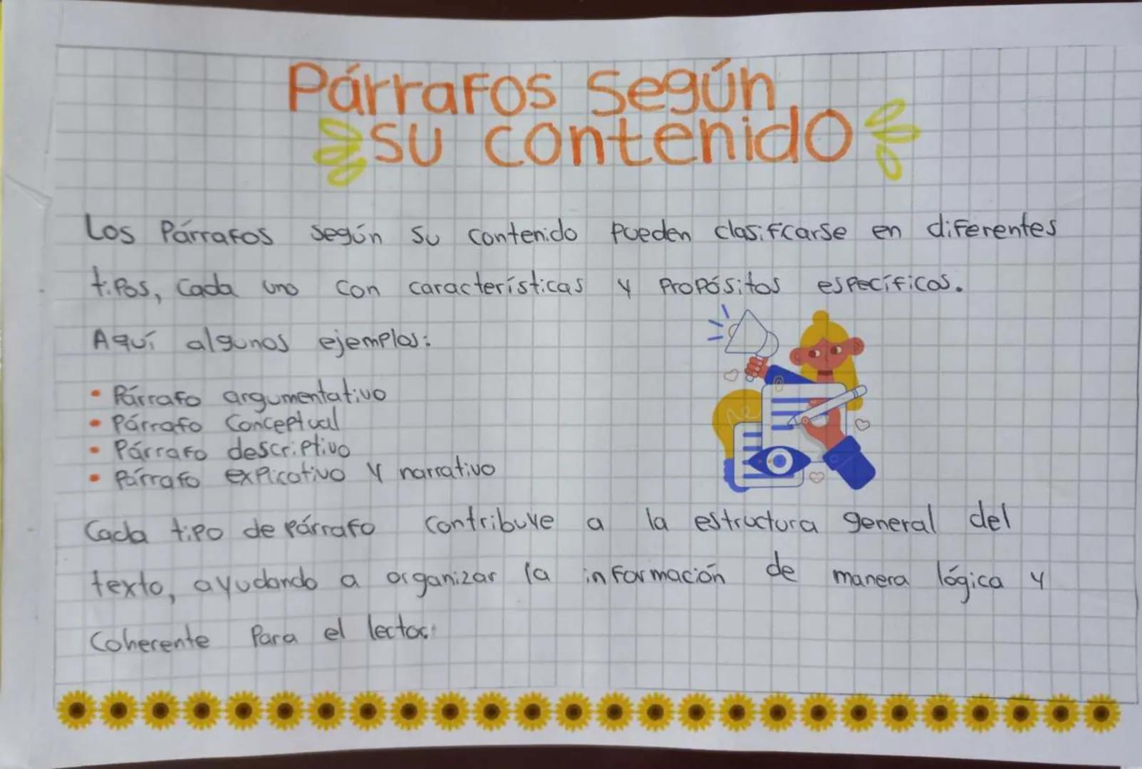 Párrafos Según
SU Contenido
Los Parrafos según su contenido pueden clasificarse en diferentes
t.Pos, Cada uno
Con características y Propósit