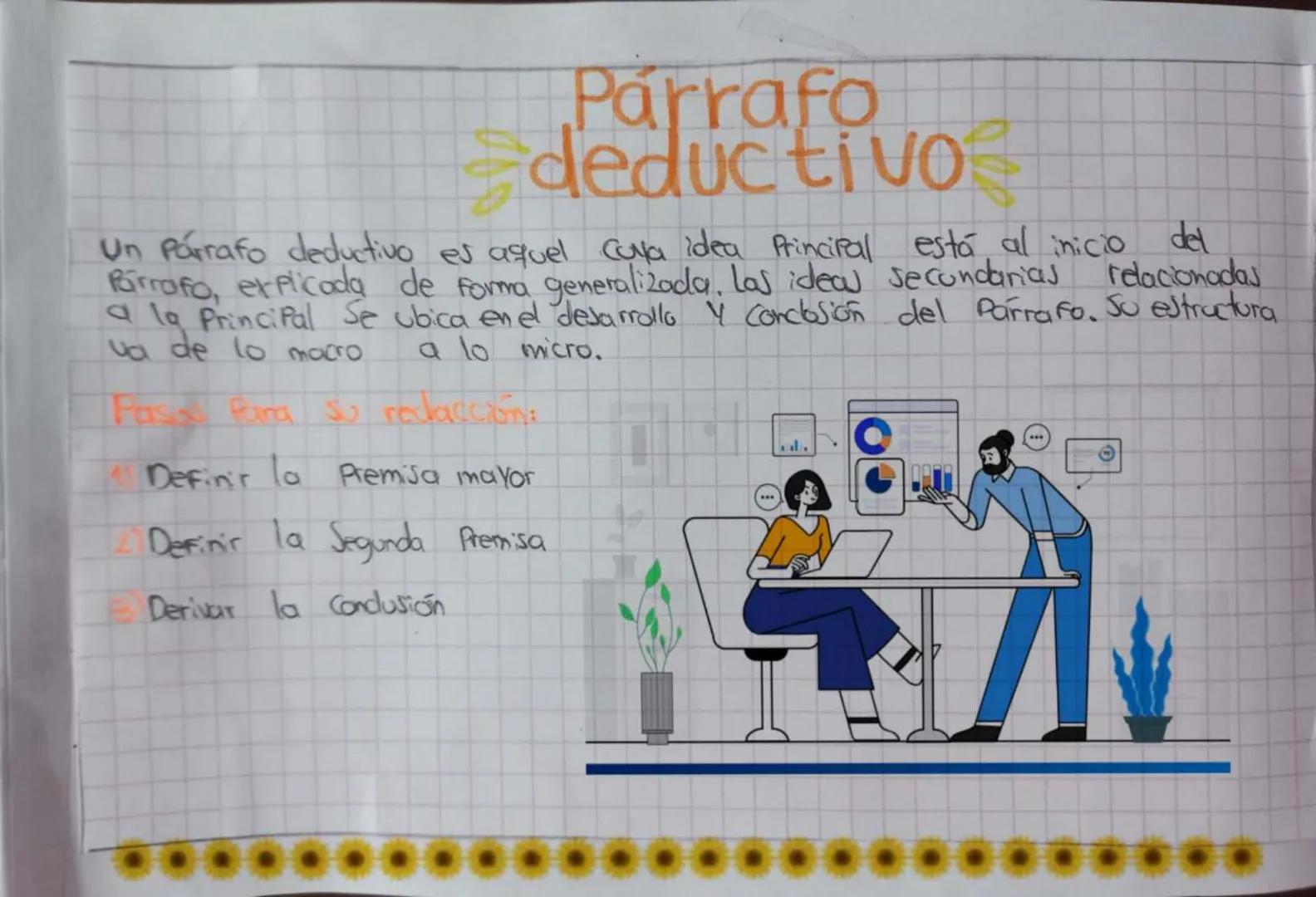 Párrafos Según
SU Contenido
Los Parrafos según su contenido pueden clasificarse en diferentes
t.Pos, Cada uno
Con características y Propósit