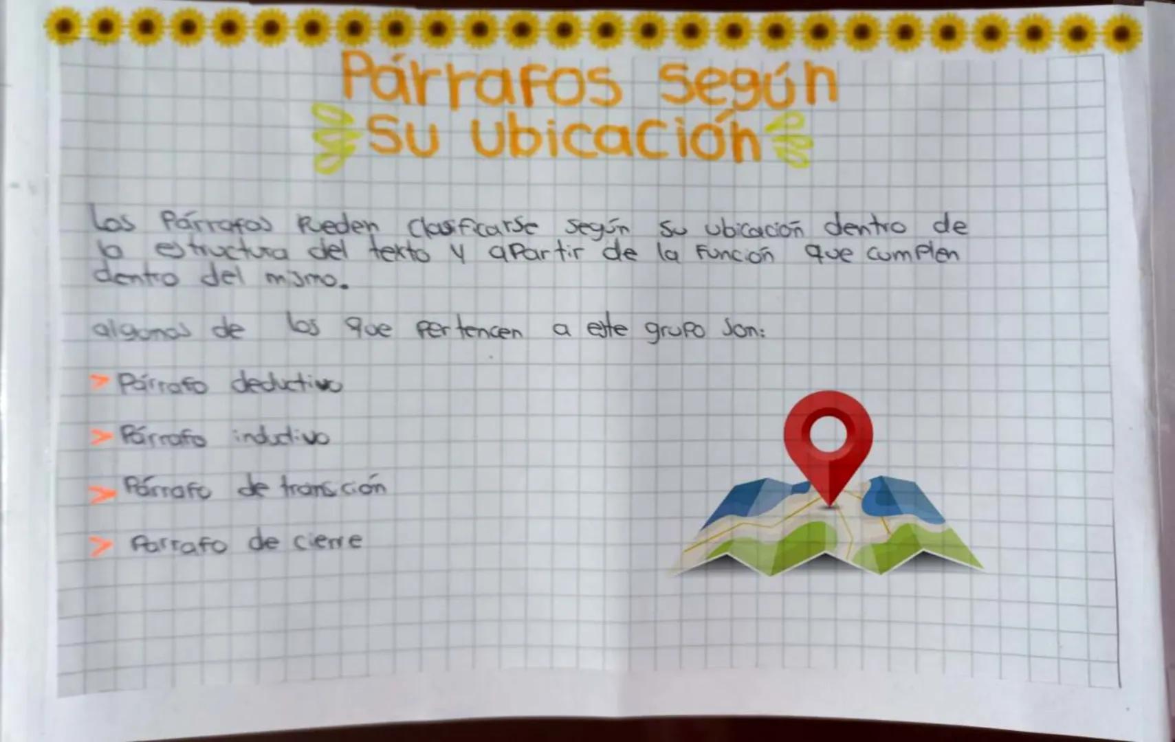 Párrafos Según
SU Contenido
Los Parrafos según su contenido pueden clasificarse en diferentes
t.Pos, Cada uno
Con características y Propósit