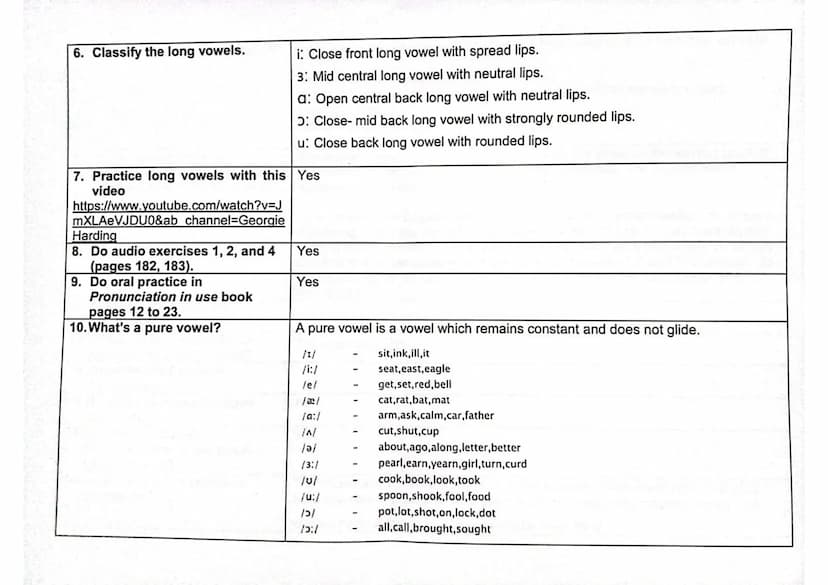 QUESTIONNAIRE UNIT 3
1. Do long vowels always have the No, the length of all English vowel sounds varies very much.
same length?
2. What fac