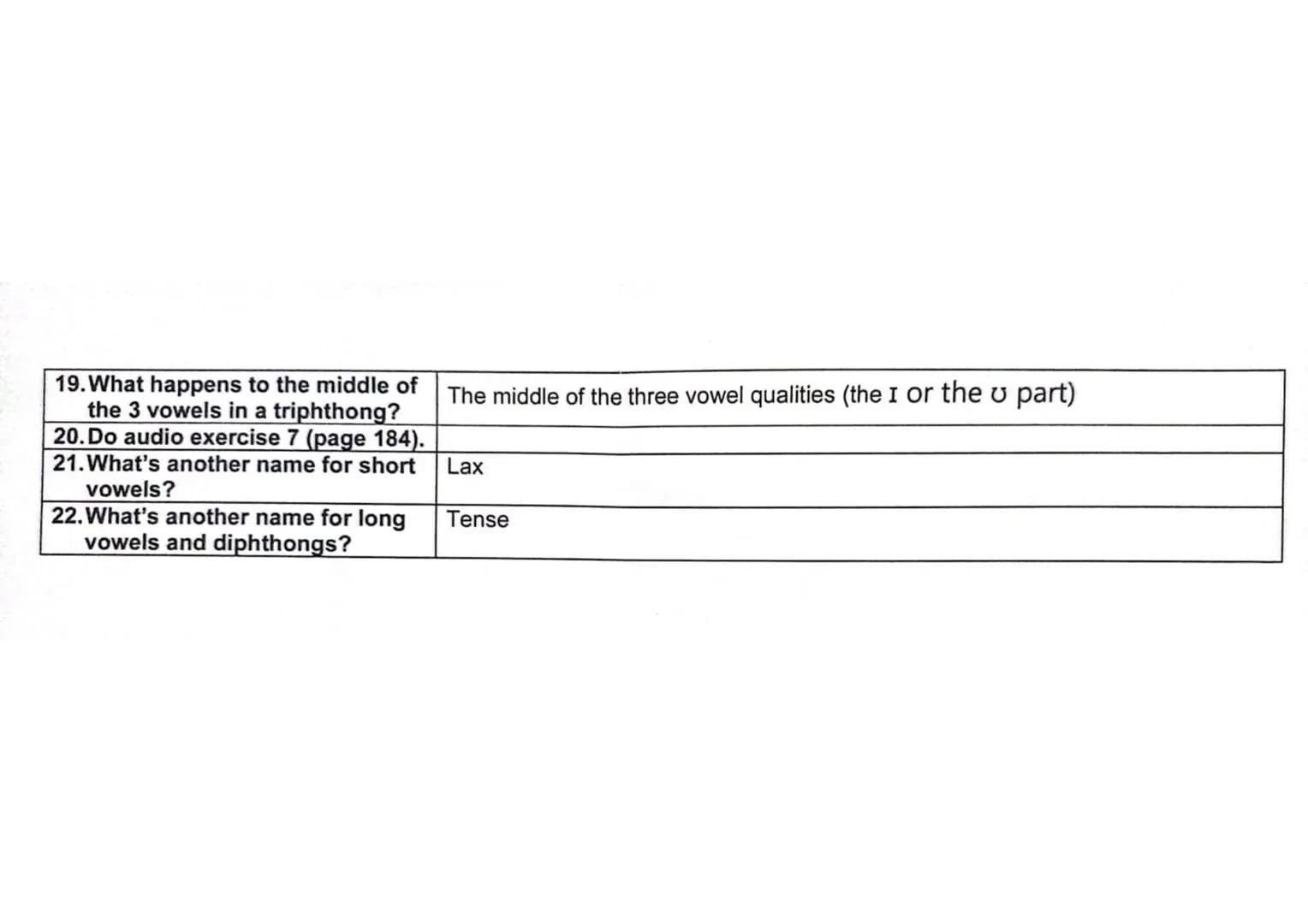 QUESTIONNAIRE UNIT 3
1. Do long vowels always have the No, the length of all English vowel sounds varies very much.
same length?
2. What fac