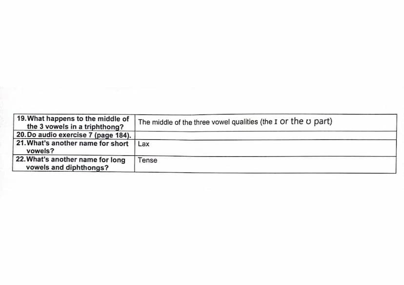 QUESTIONNAIRE UNIT 3
1. Do long vowels always have the No, the length of all English vowel sounds varies very much.
same length?
2. What fac