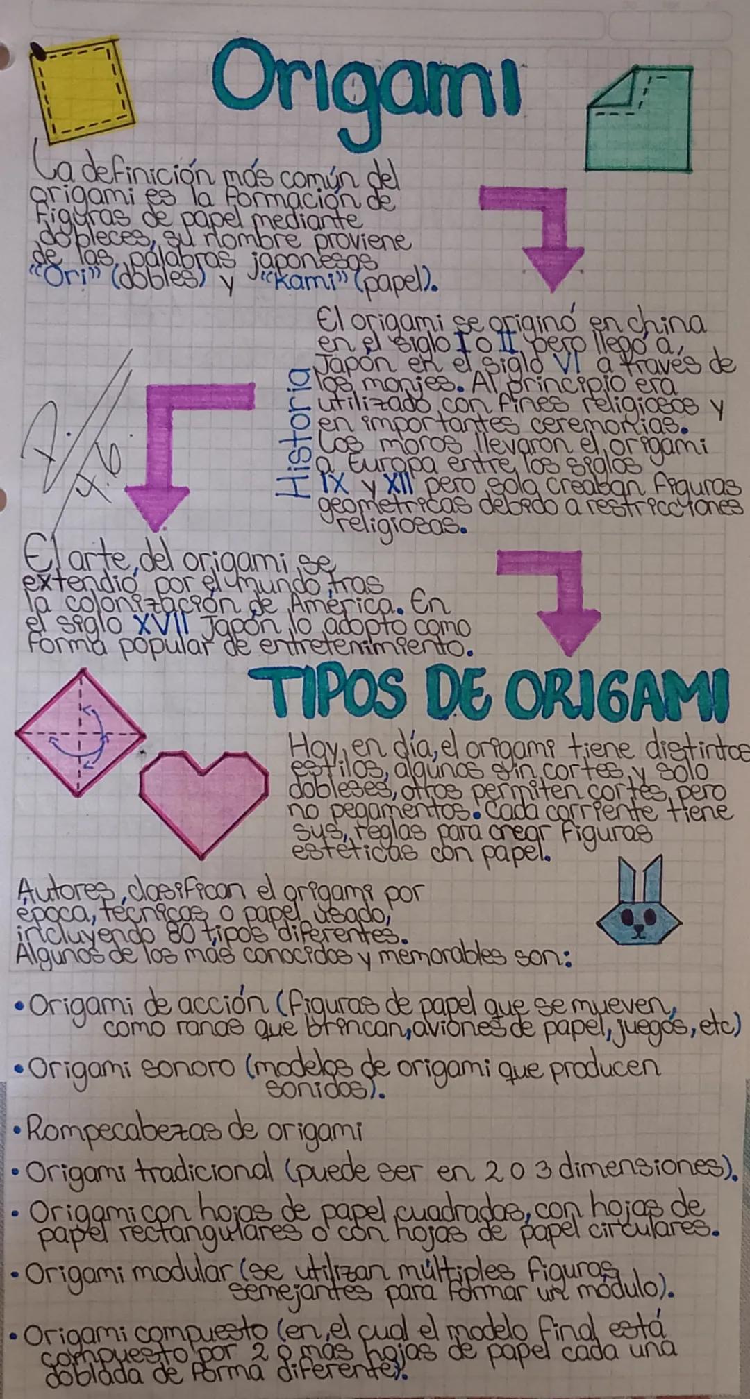 Origami
La definición más común del
origami es la formación de
de papel mediante
dobleces, su nombre proviene
de las
"Ori" (dobles) y Japone