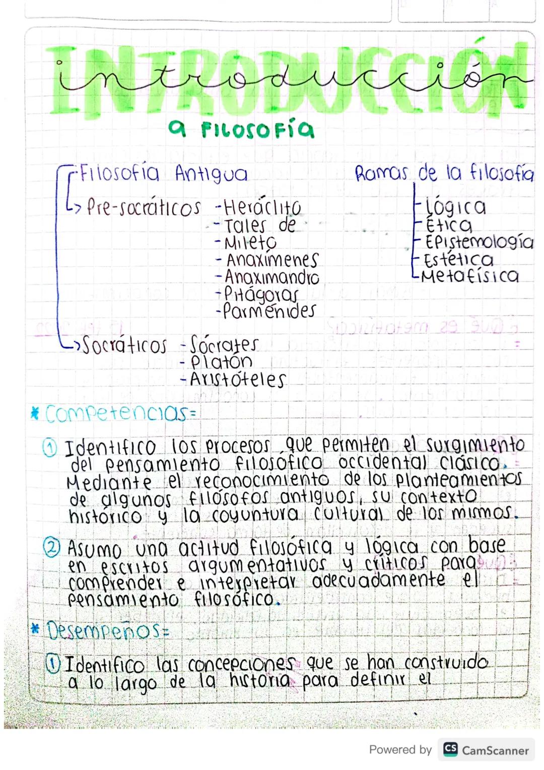 Introducción
9 FILOSOFÍA
-Filosofia Antigua
Ramas de la filosofia
L> Pre-socráticos -Heráclito
--Tales de
-Mileto
-Anaximenes
-Anaximandro
F