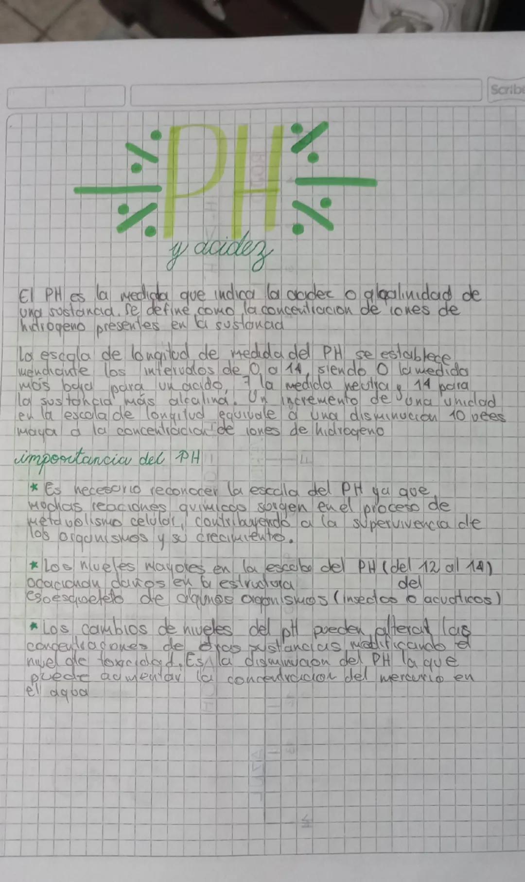 PH
Scrib
y acidez
El PH es la medida que indica la dodec o algalinidad de
und sustancia. Se define como la concentracion de lones de
hidroge