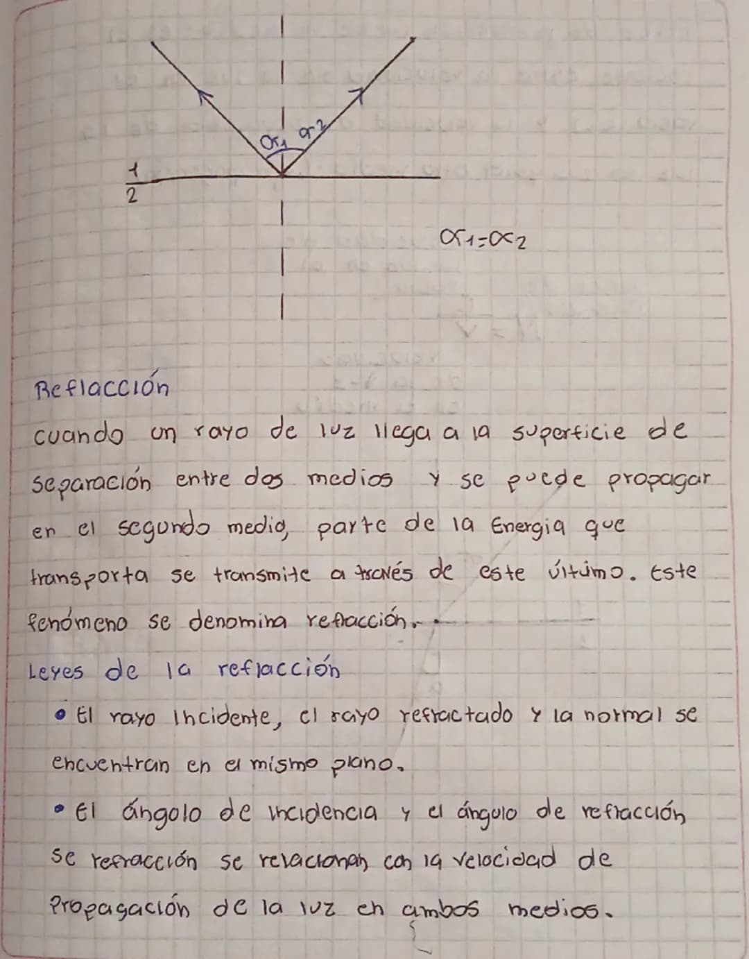 --- OCR Start ---
Solución
1. La luz cienomenos)
Beflexión
Cuando un rayo de luz llega a la superficie de
separación entre dos medios, se pr